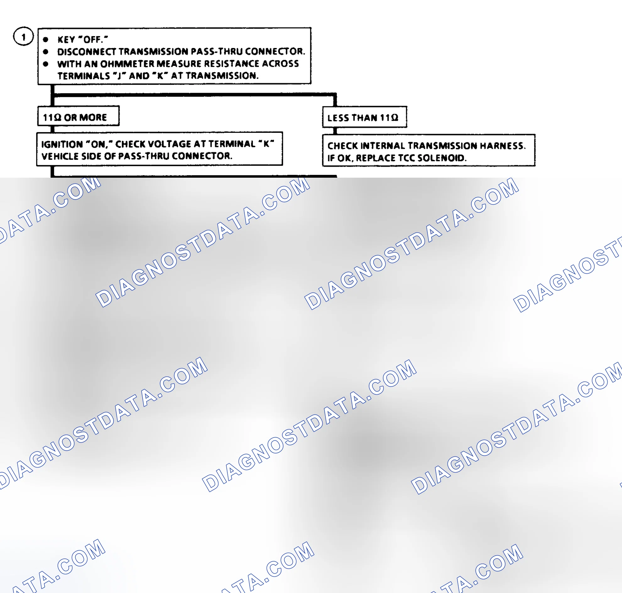 Scheme 189