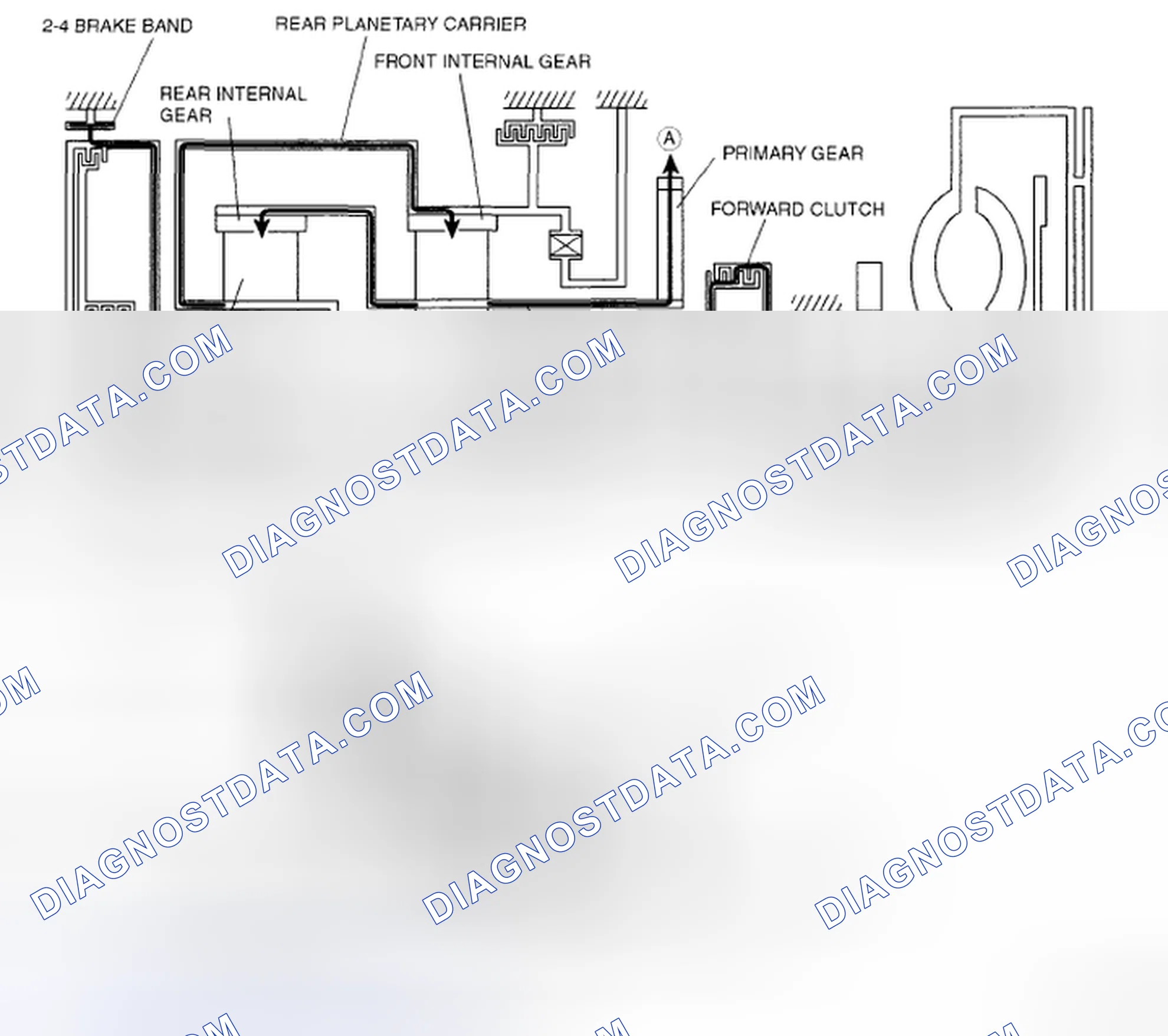 Scheme 652