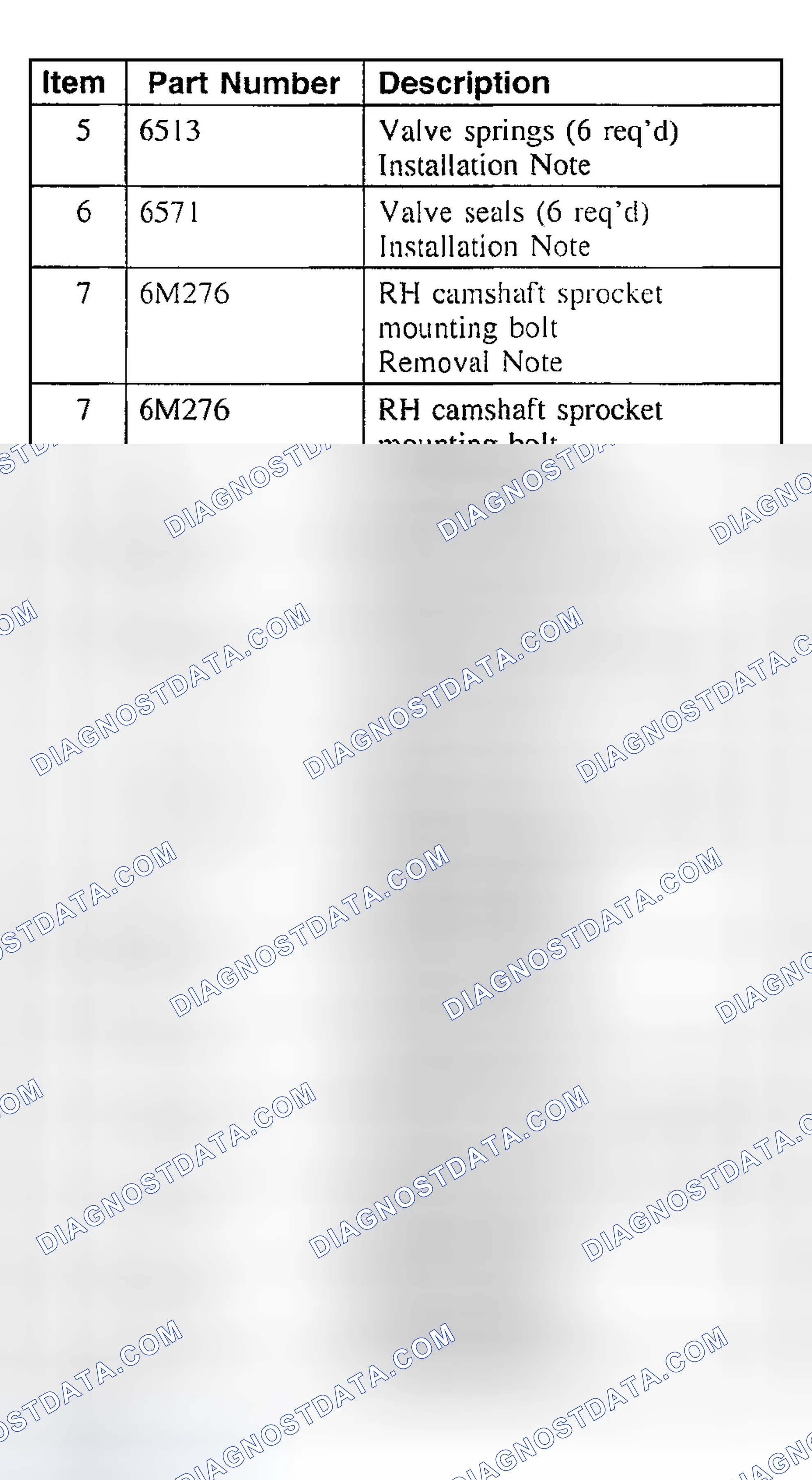 Scheme 435
