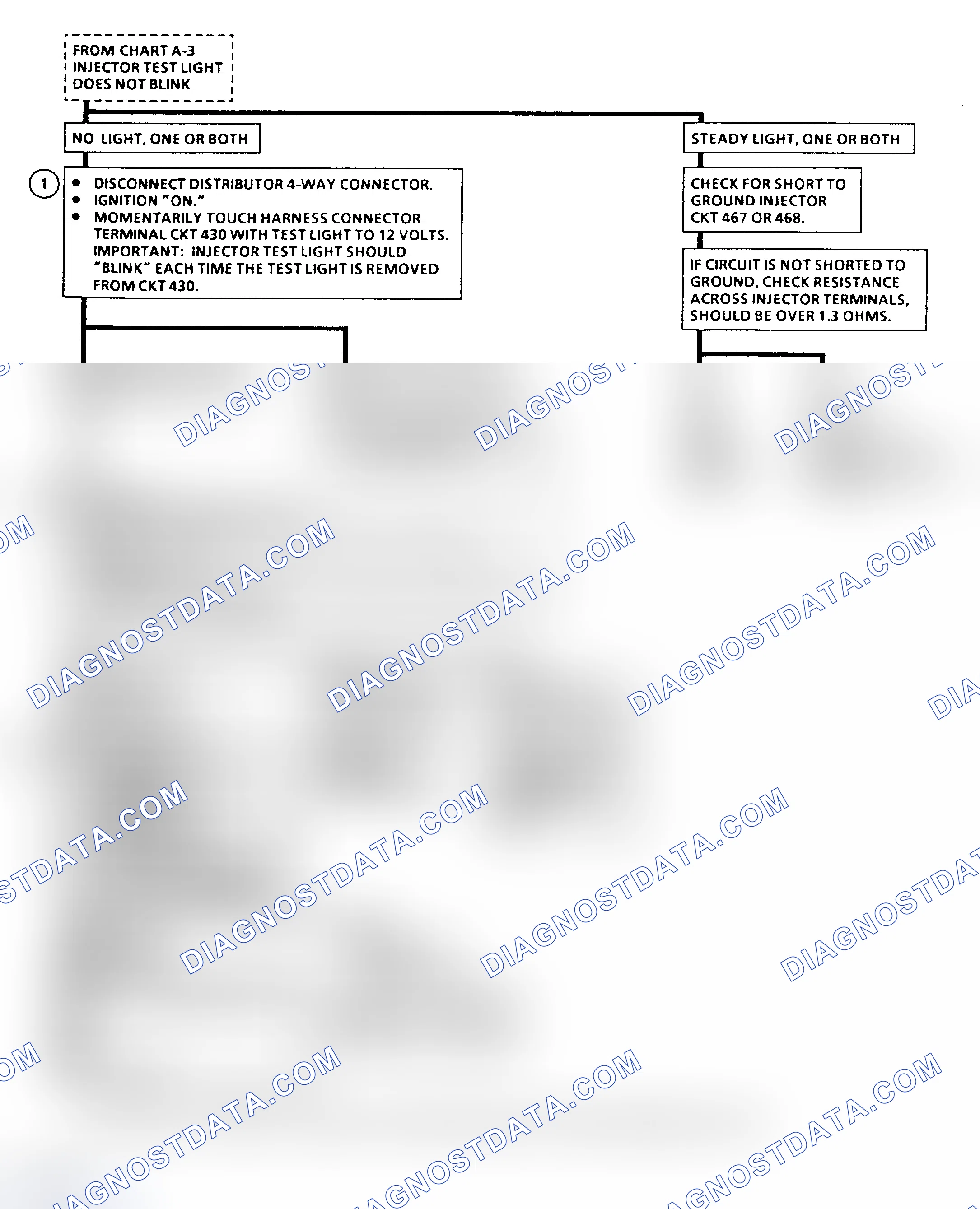 Scheme 124