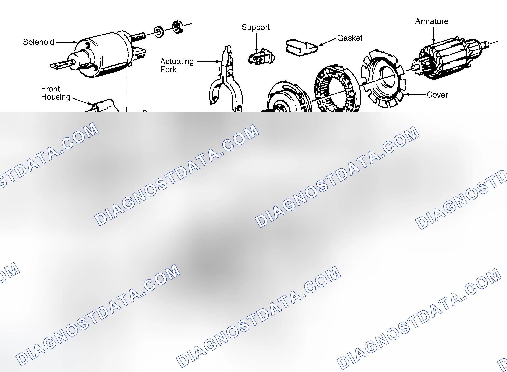 Scheme 1: OVERHAUL