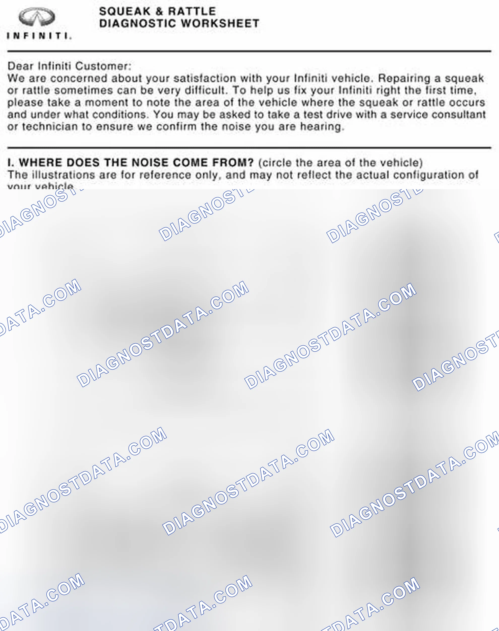 Scheme 67: Diagnostic Worksheet