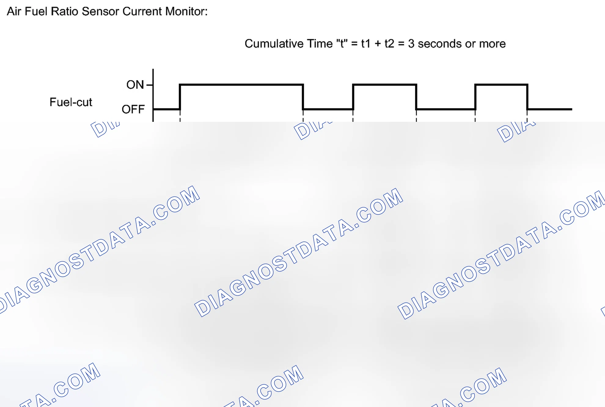 Scheme 103: MONITOR DESCRIPTION