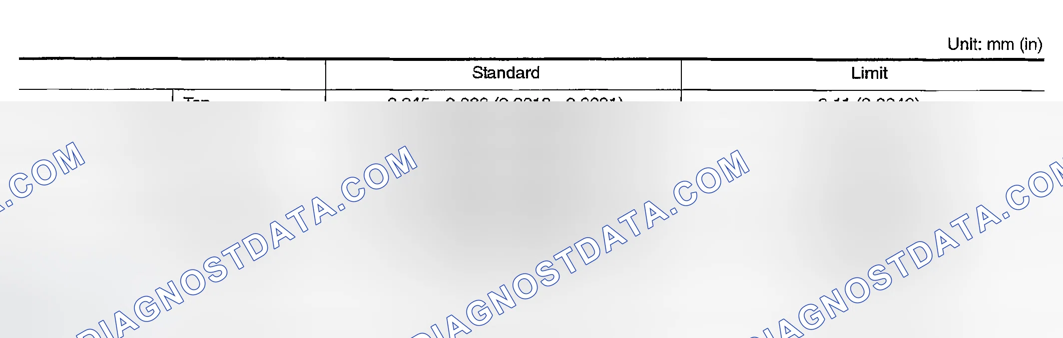 Scheme 287