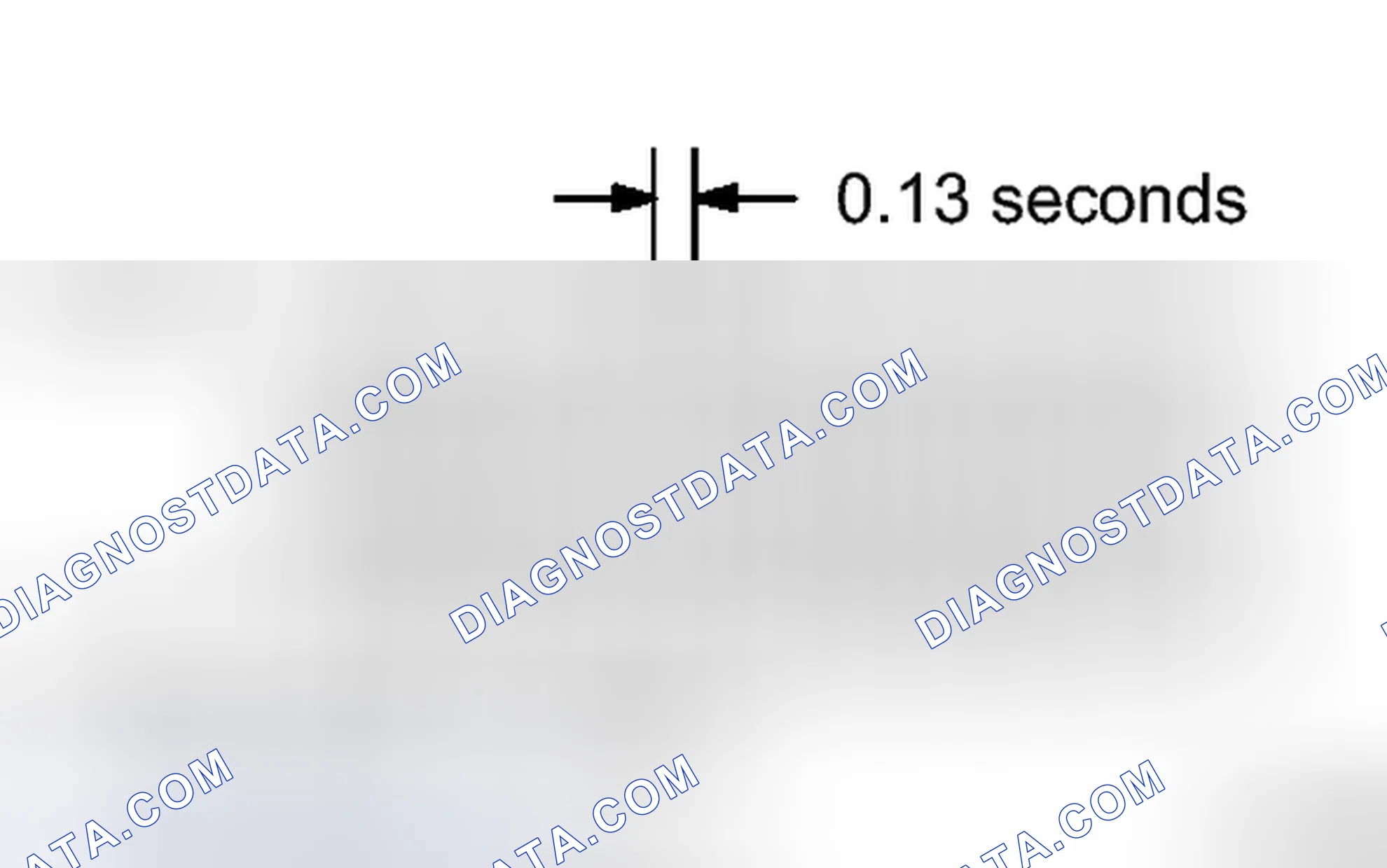 Scheme 44: CHECK MODE PROCEDURE