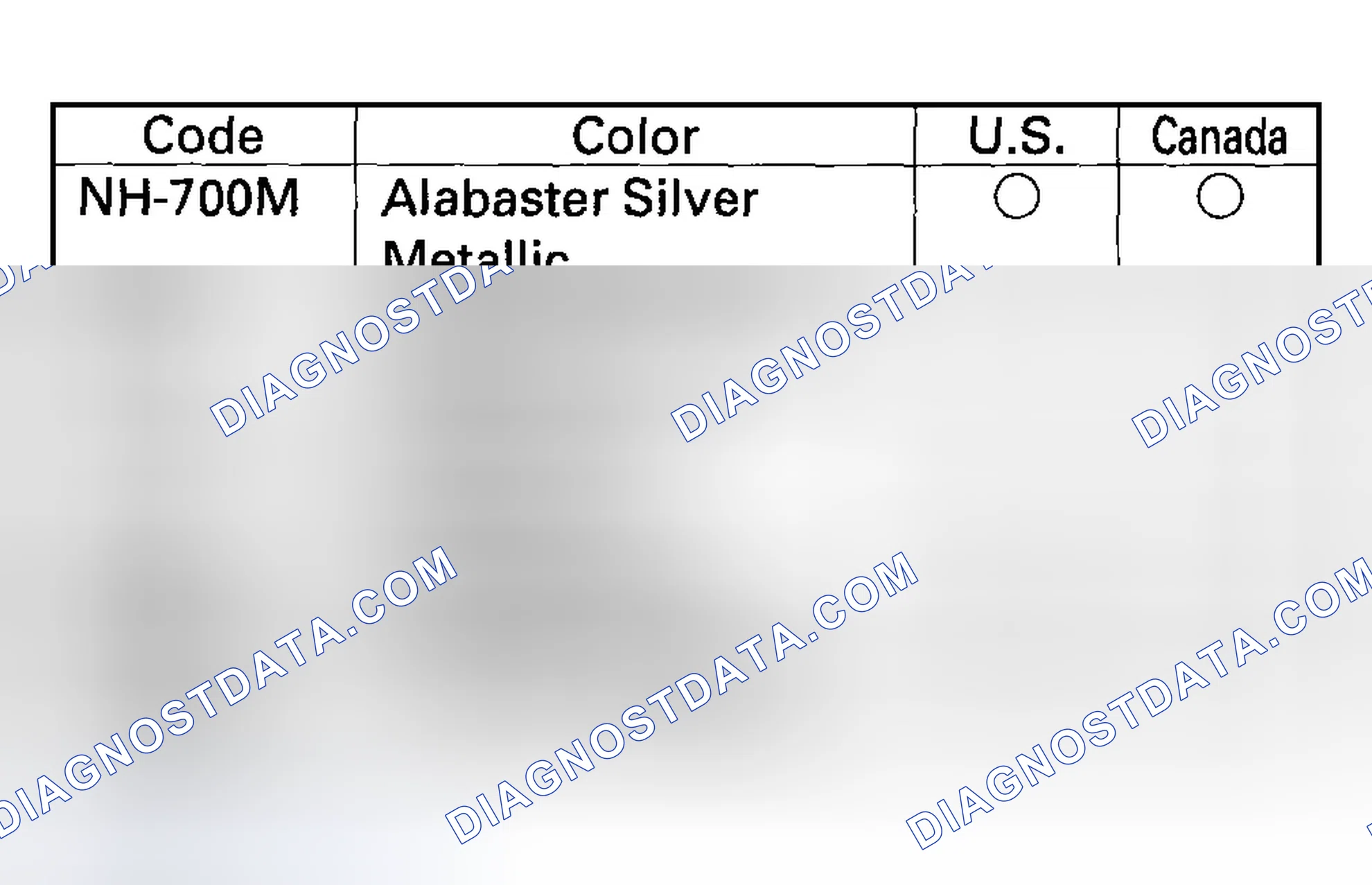 Scheme 21: Paint Code