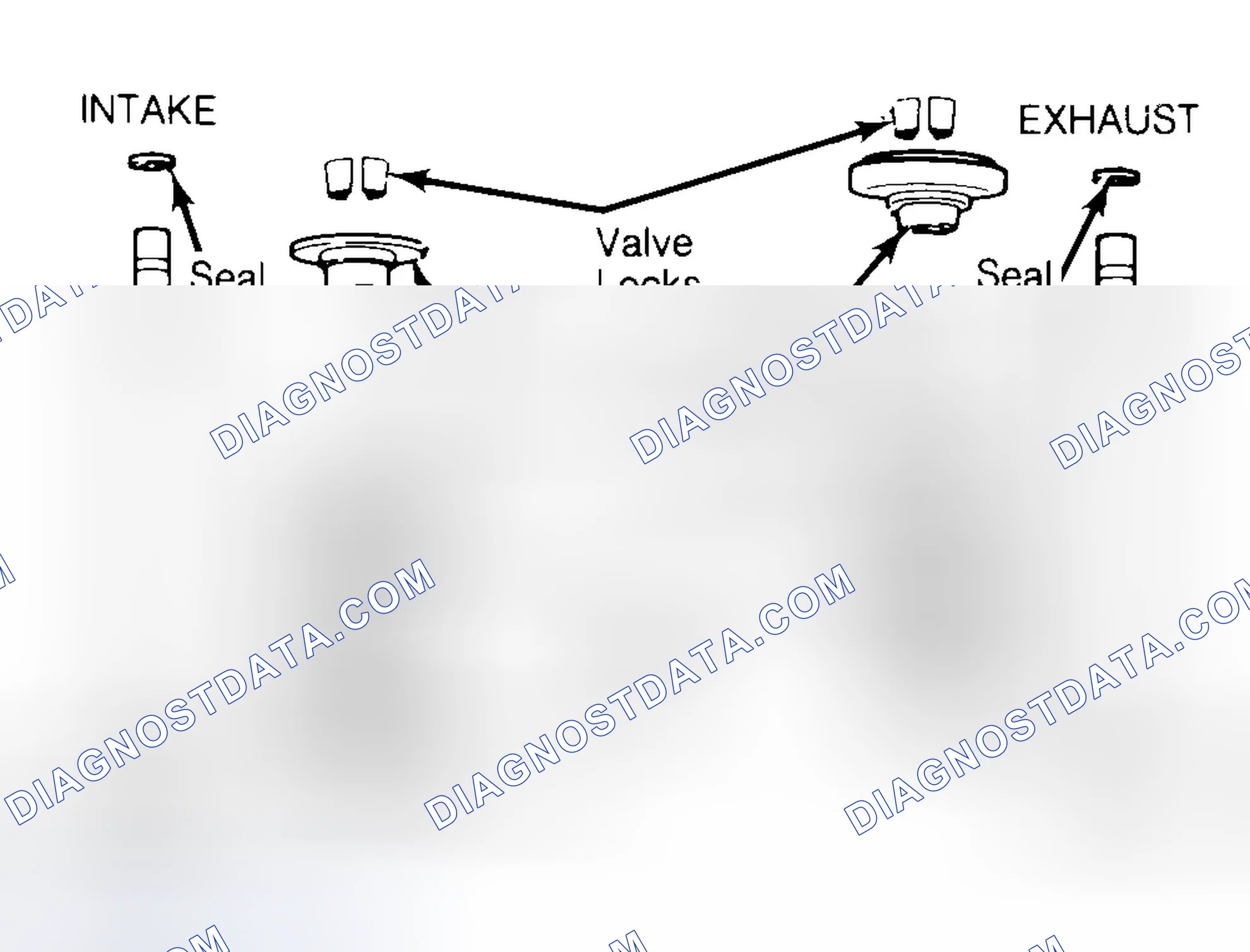 Scheme 11: Exploded View of Valve Assemblies