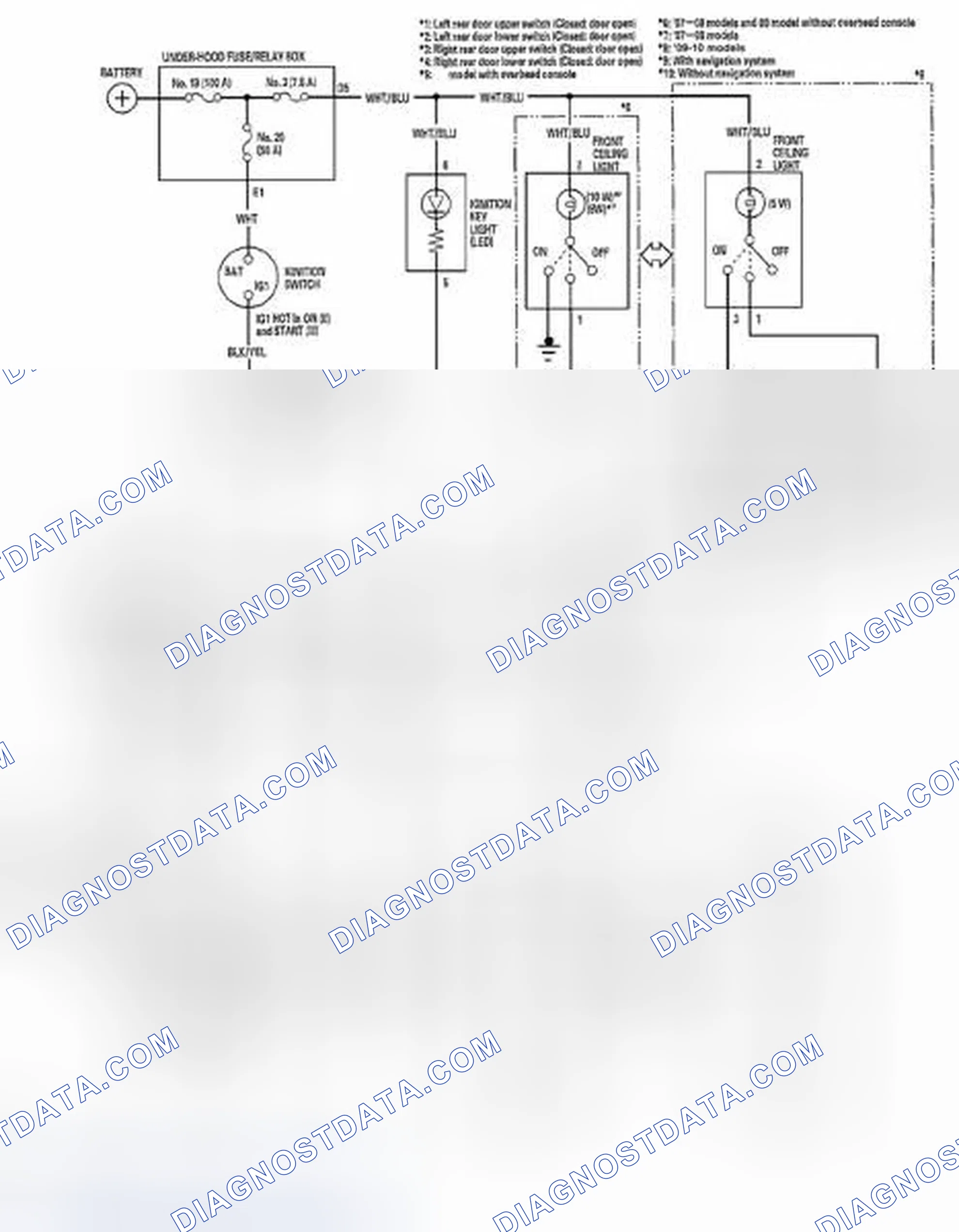 Scheme 15: Circuit Diagram