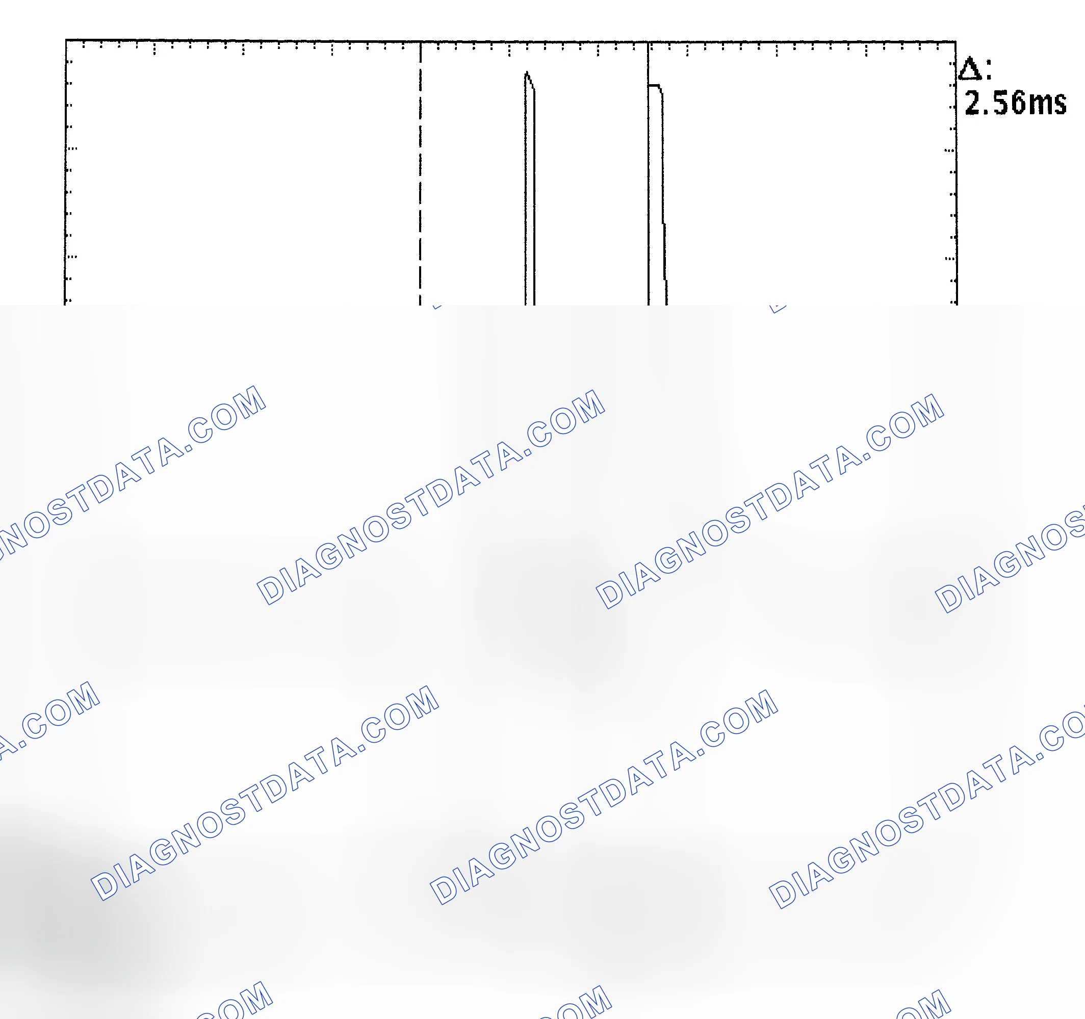 Scheme 27: Injector Bank - Known Good - Voltage Pattern