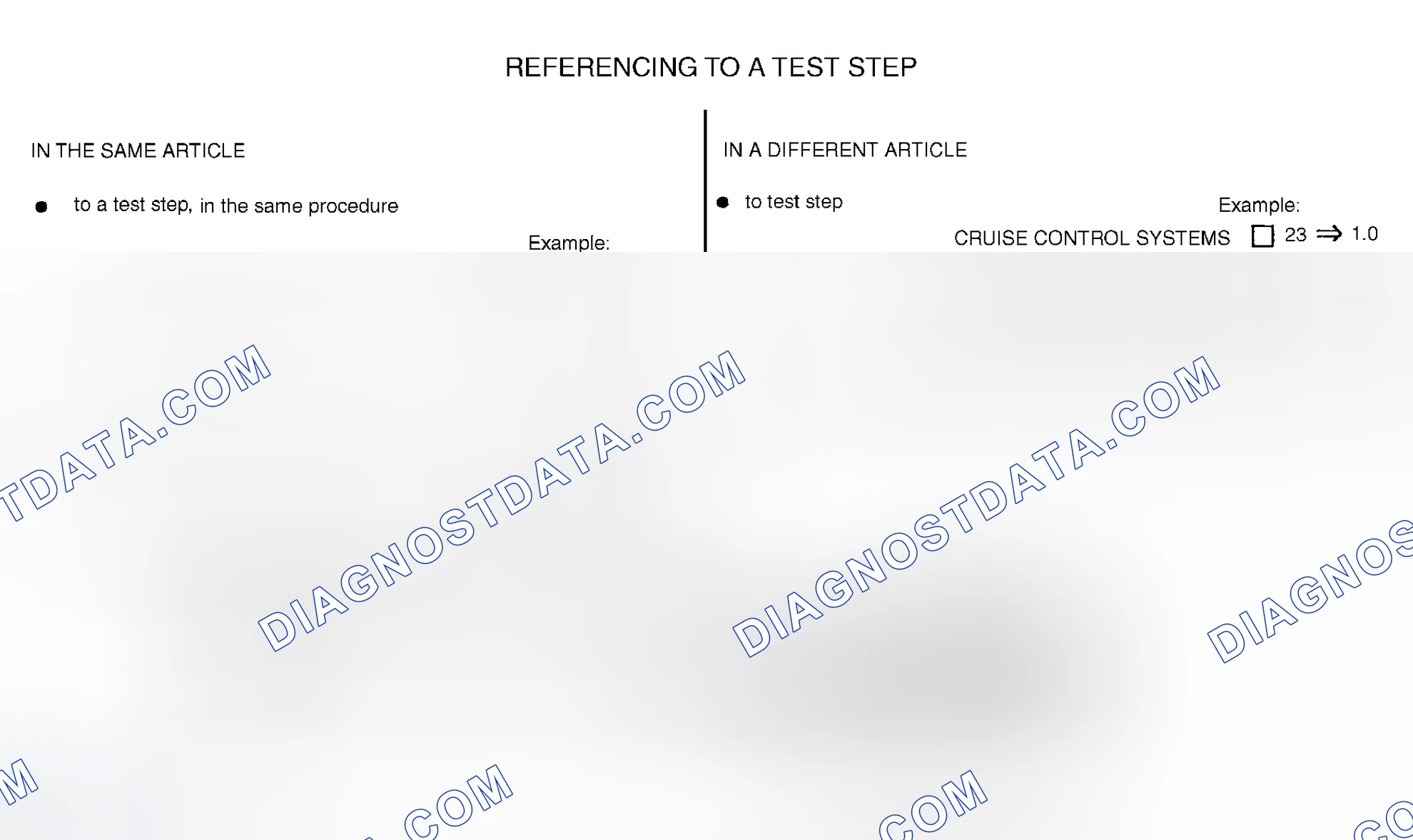 Scheme 4