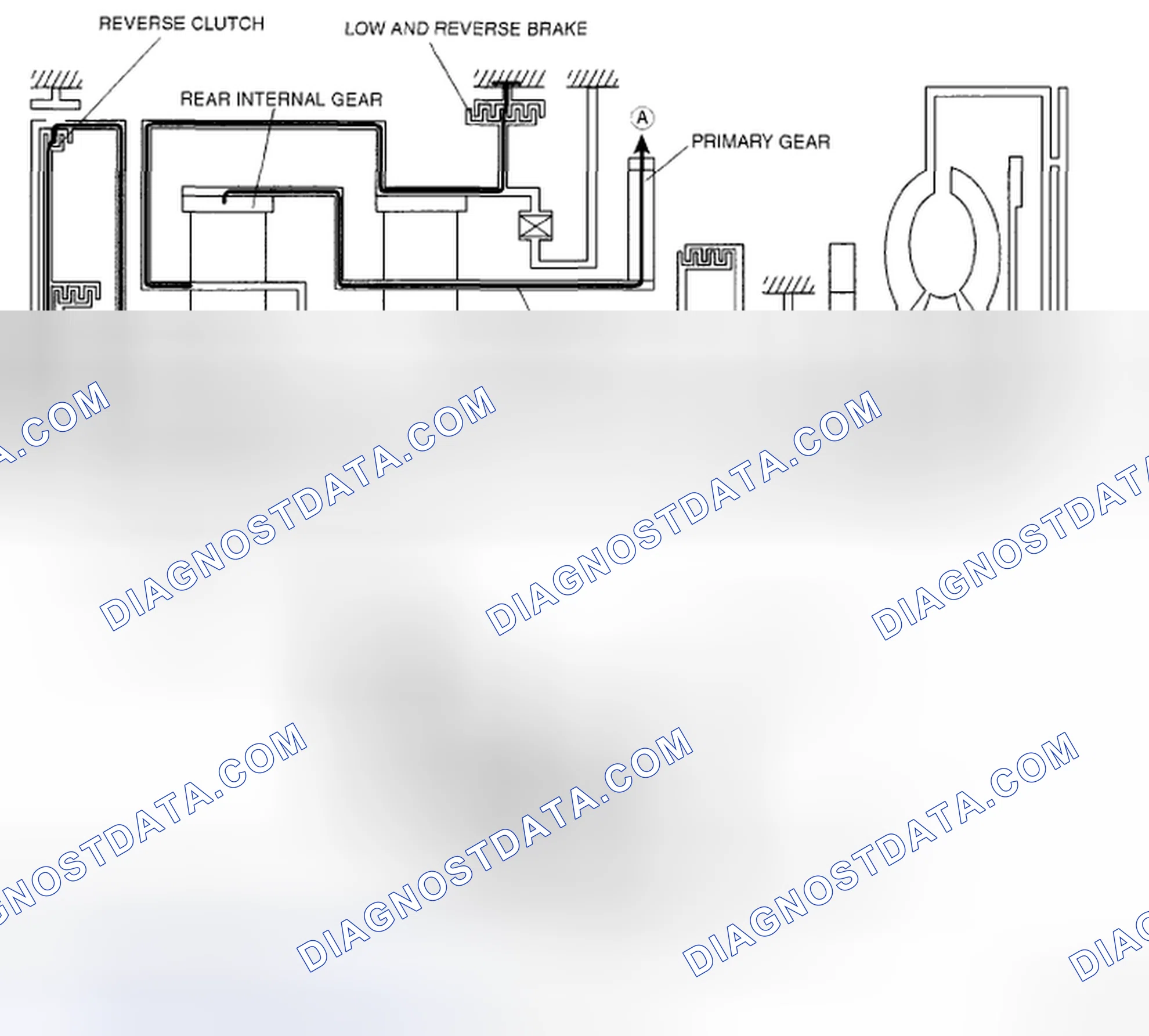 Scheme 602