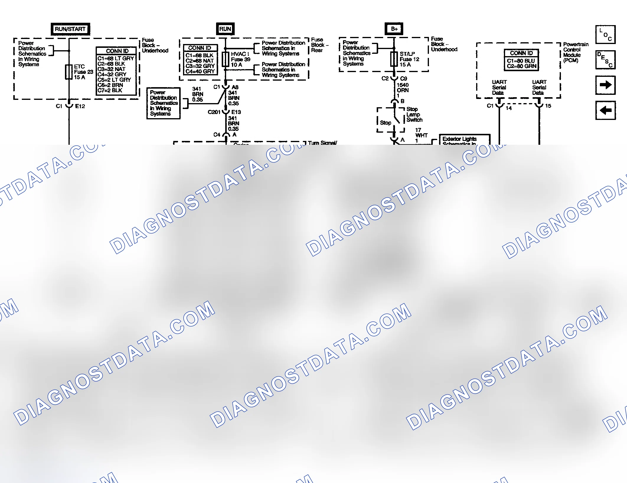 Scheme 2: Cruise Control Schematics (TAC Module, TAC Motor, APP Sensor, On/Off Switch and Stop Lamp Switch - 5