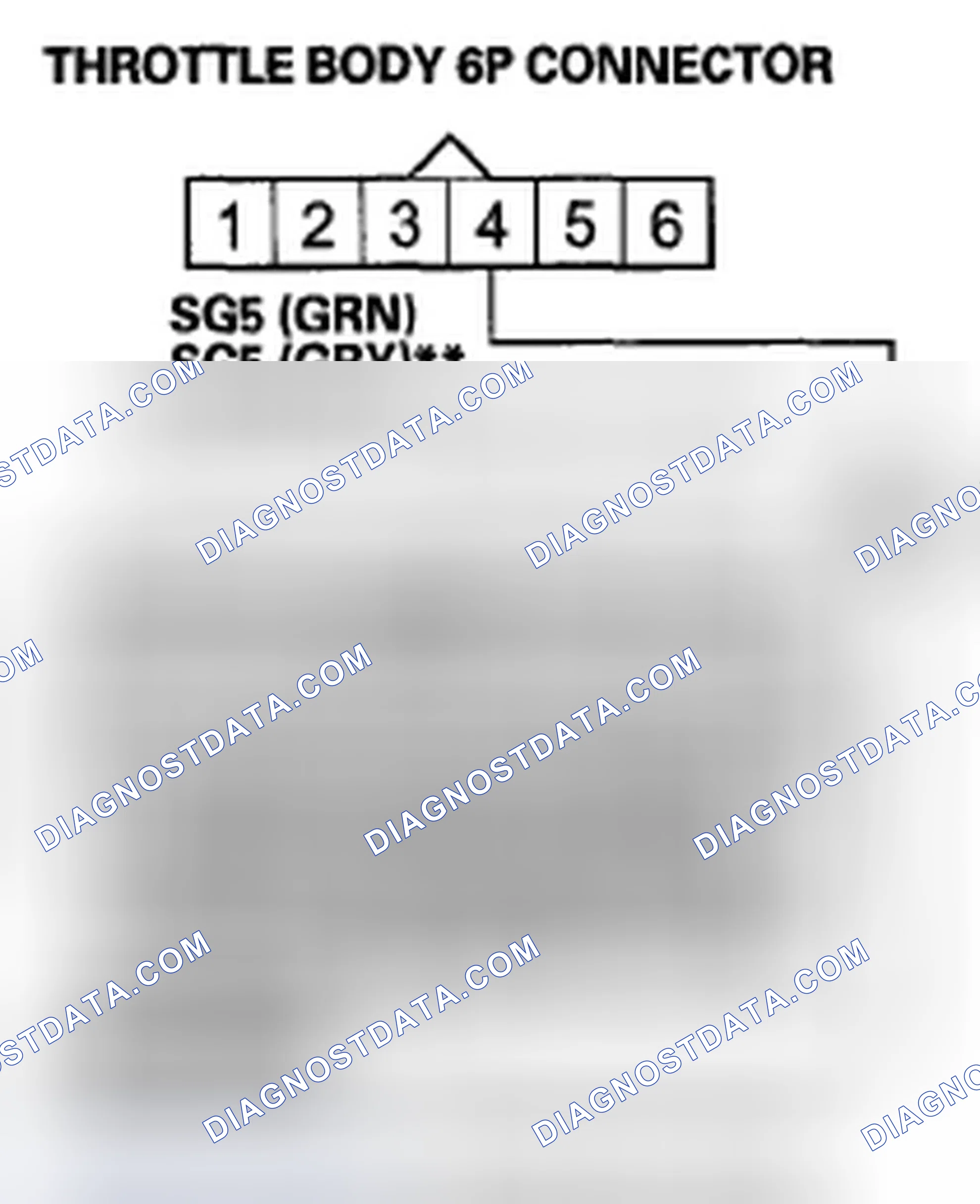 Scheme 557: DTC P2118: Throttle Actuator Current Range/Performance Problem
