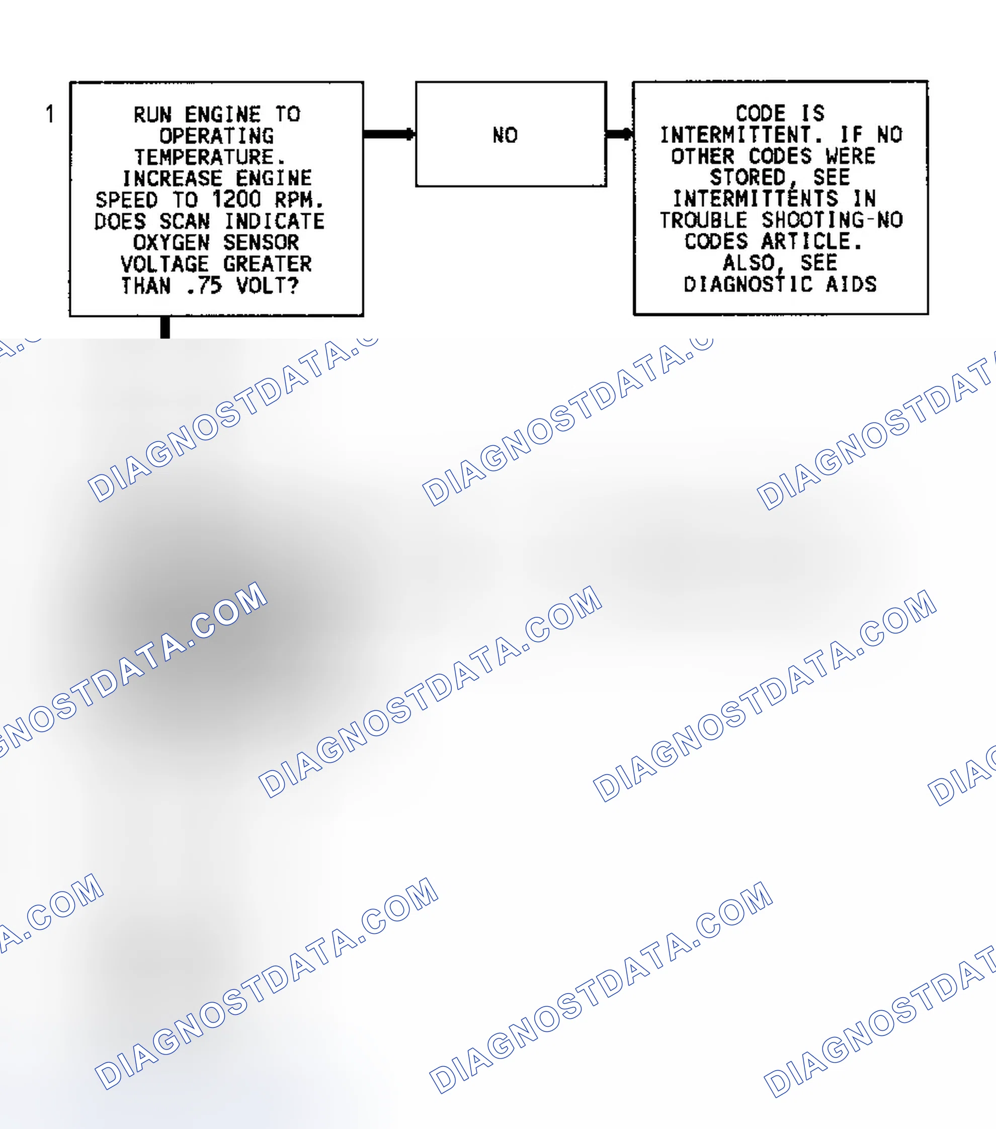 Scheme 143