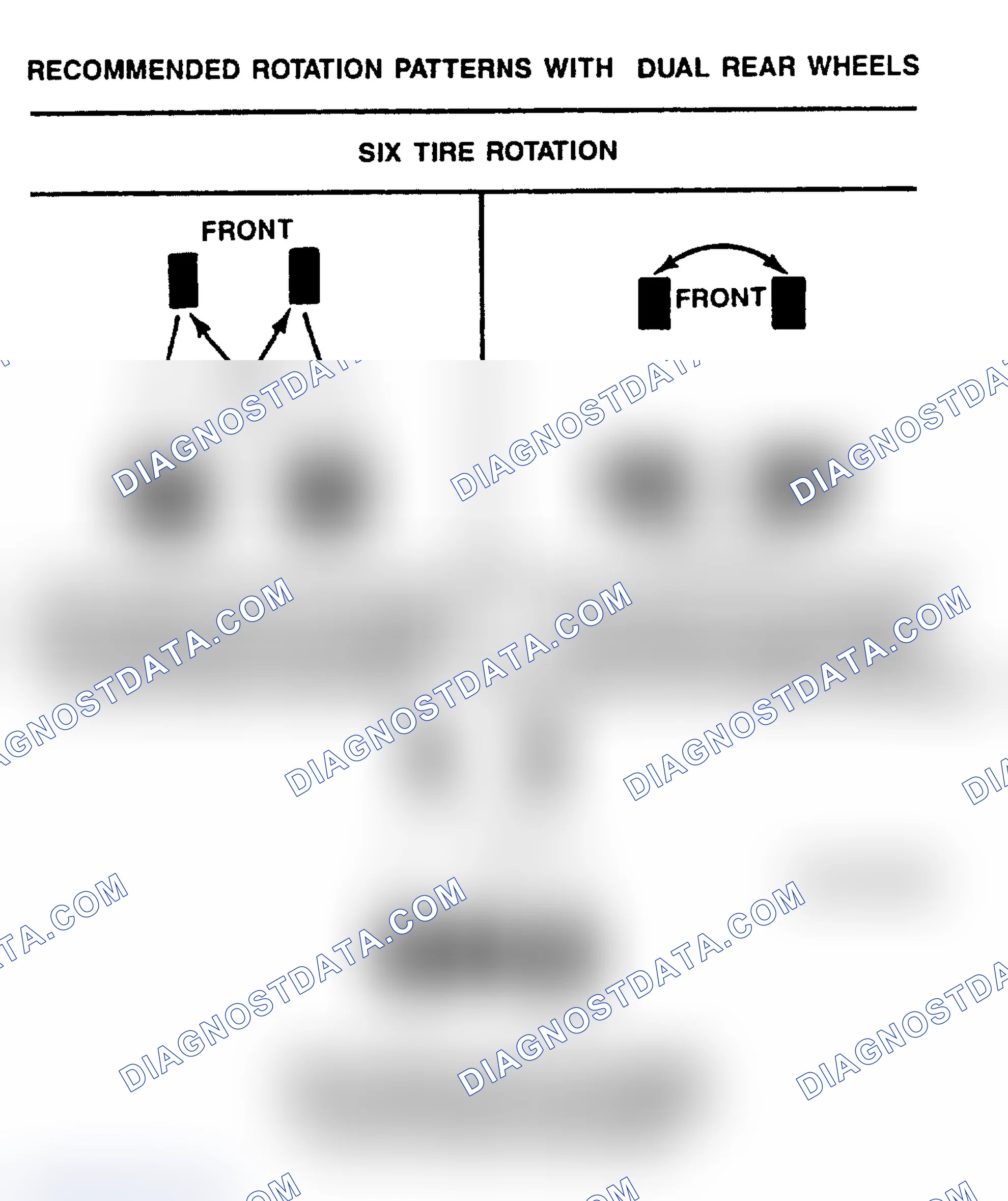 Scheme 22
