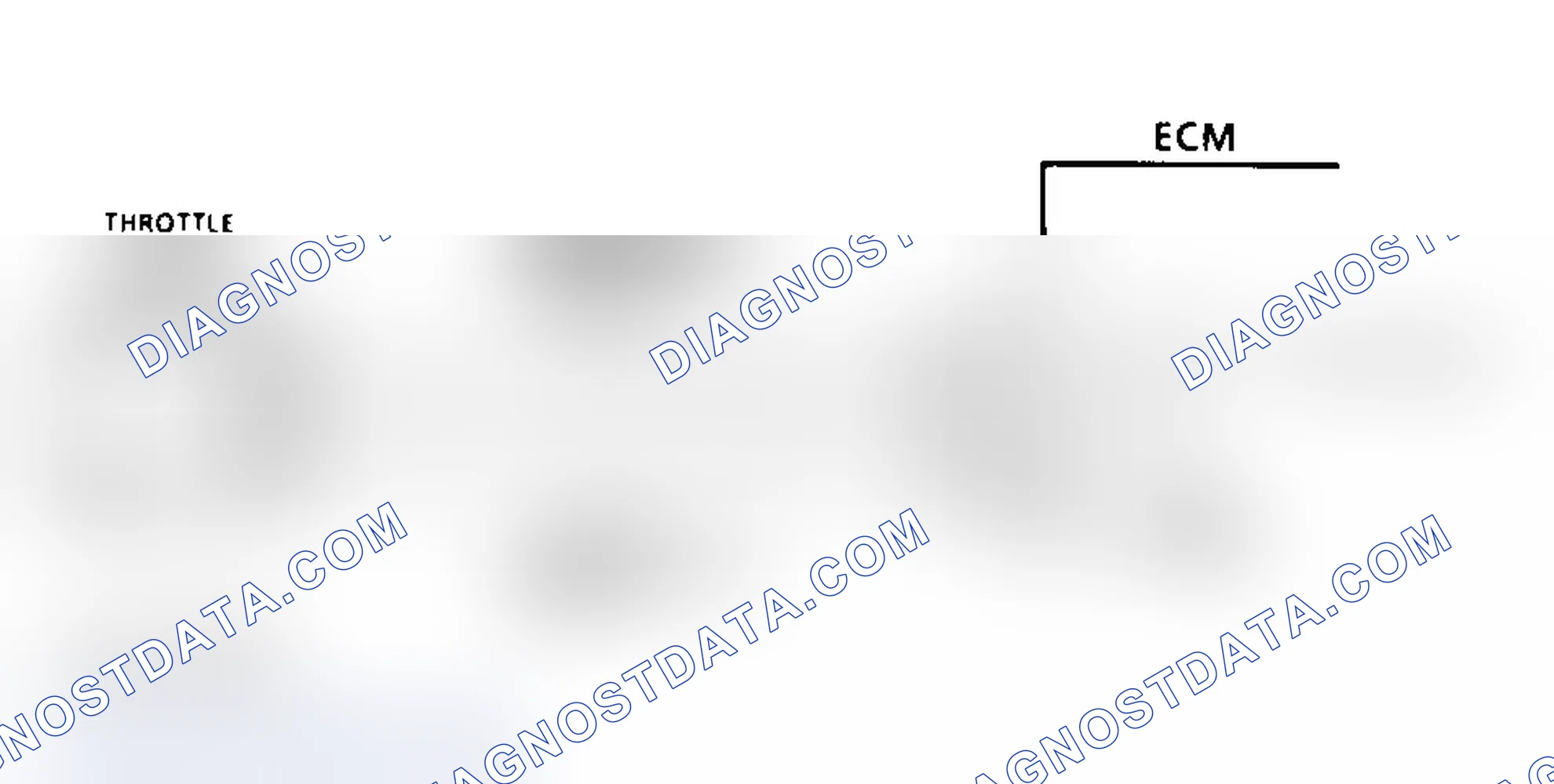 Scheme 53: Code 21 Schematic (4.3L) TPS Signal Voltage High