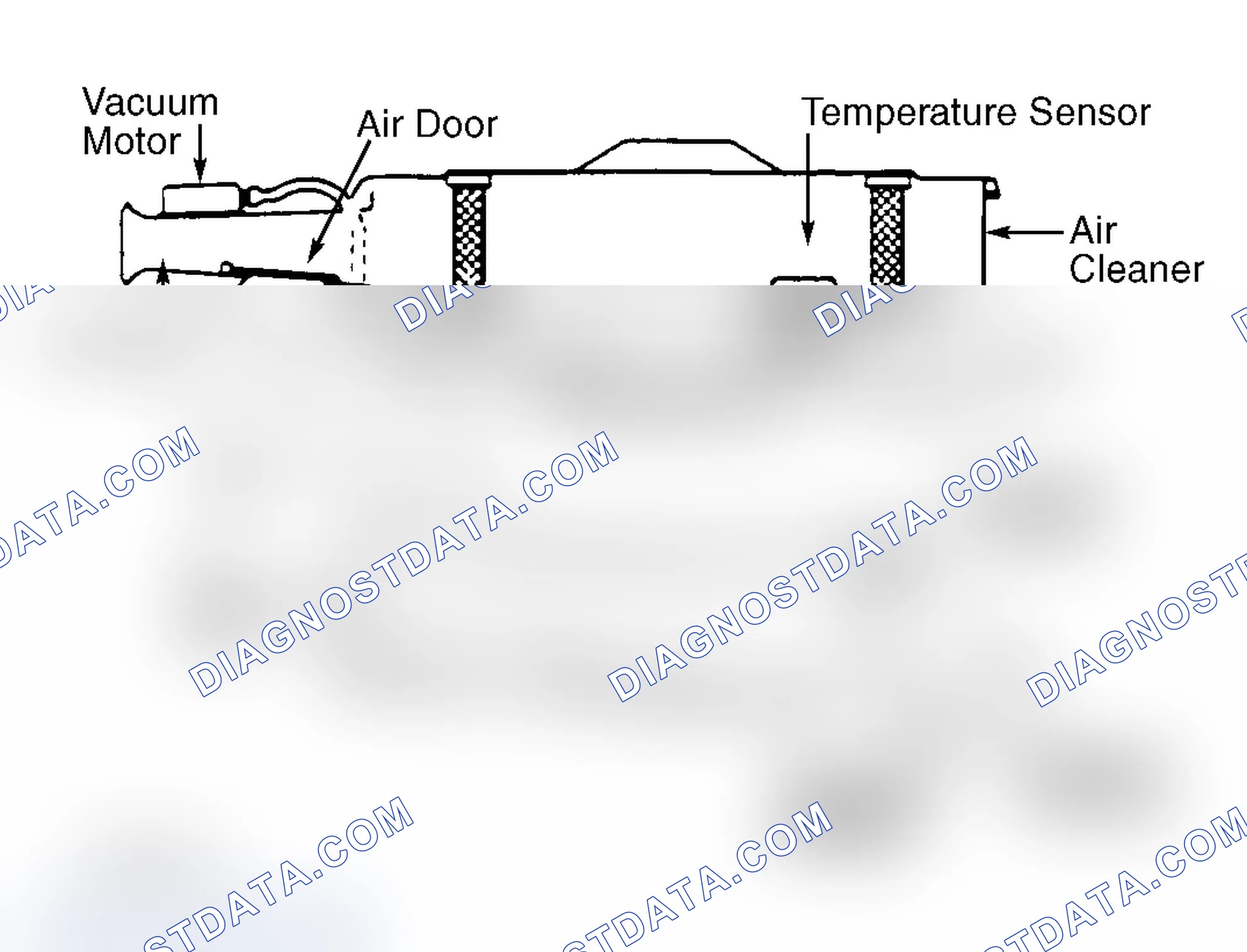 Scheme 3: Typical Thermostatic Air Cleaner System