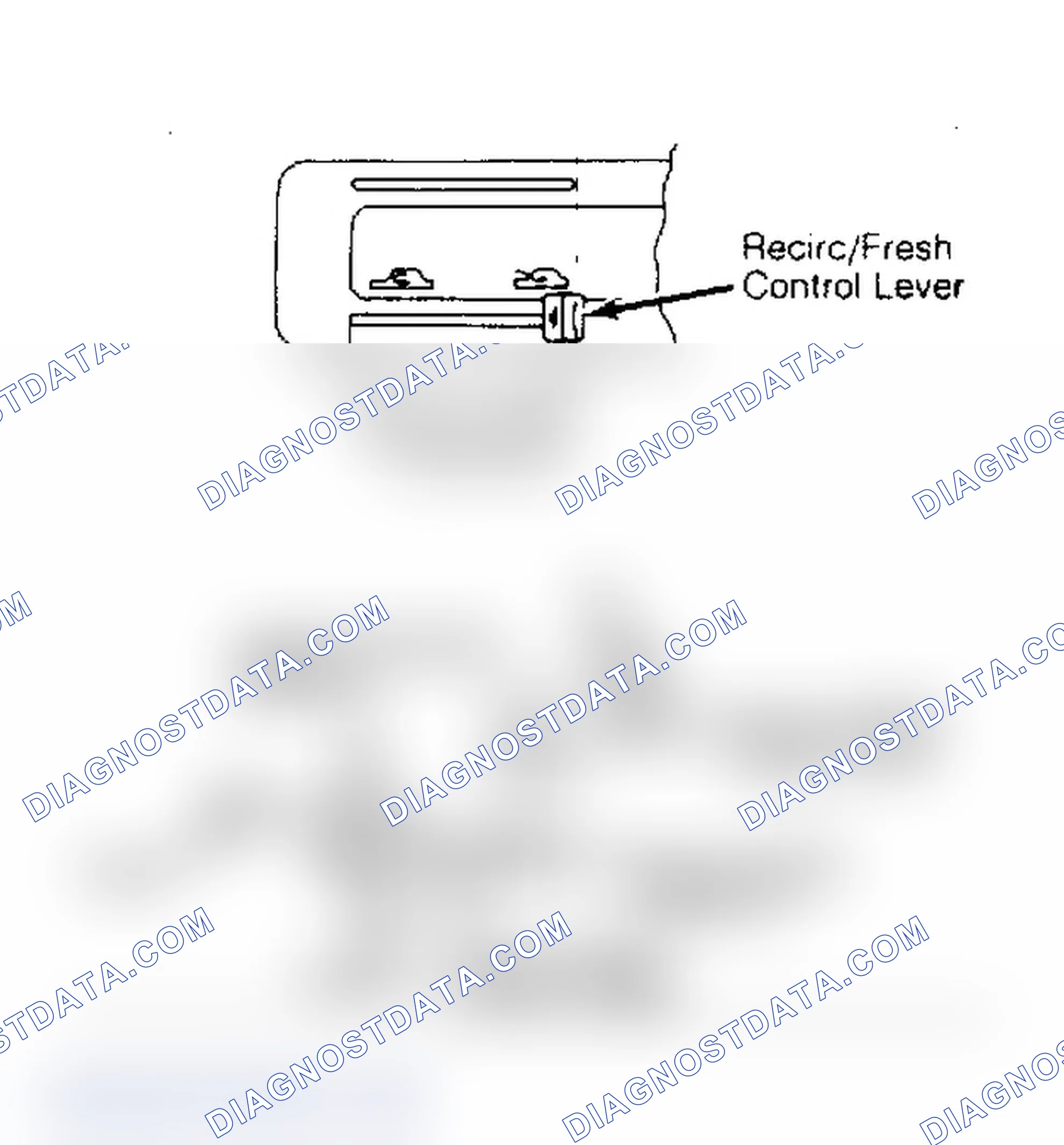 Scheme 5: RECIRC/FRESH Control