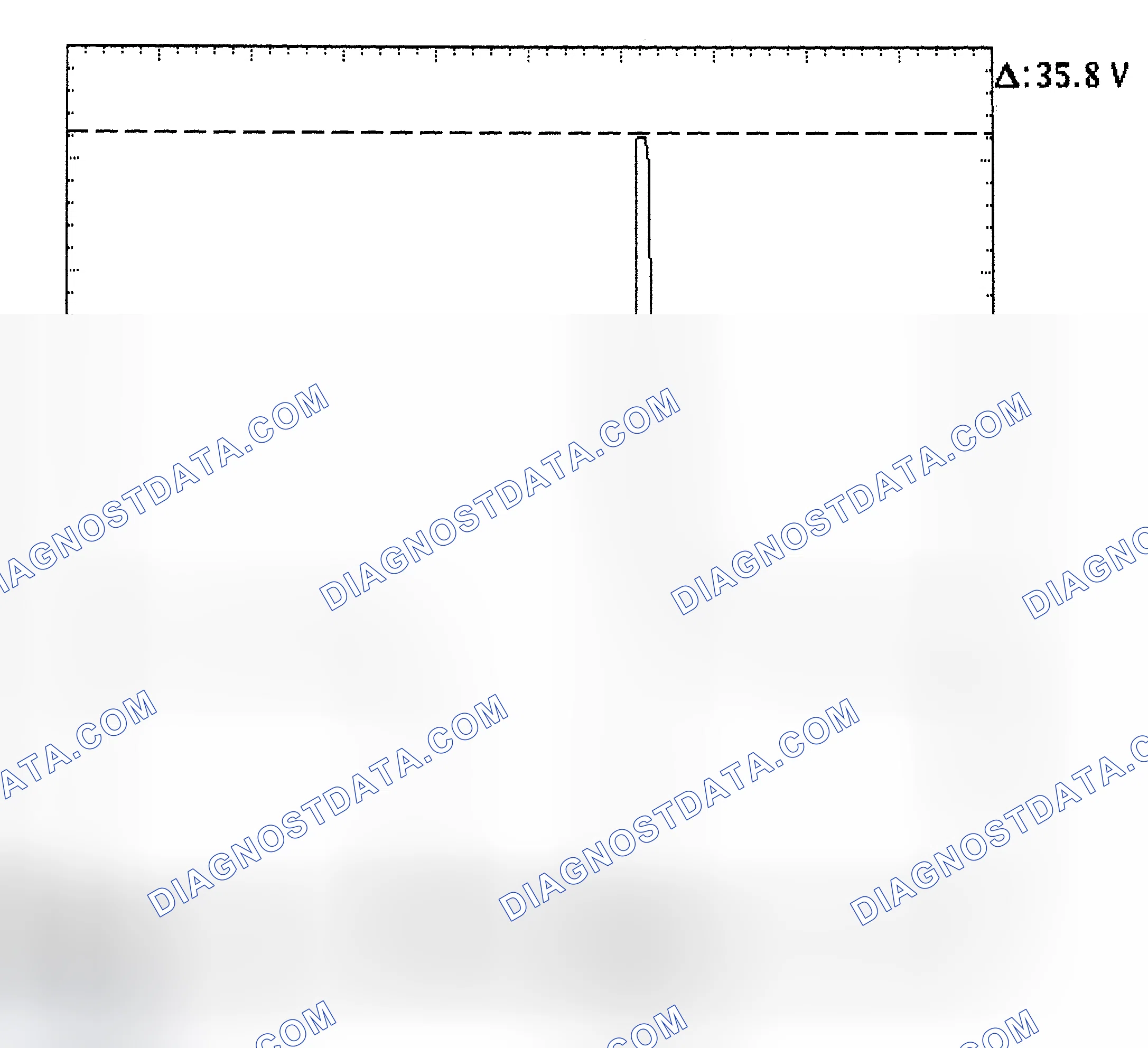 Scheme 28: Injector Bank - Known Good - Voltage Pattern