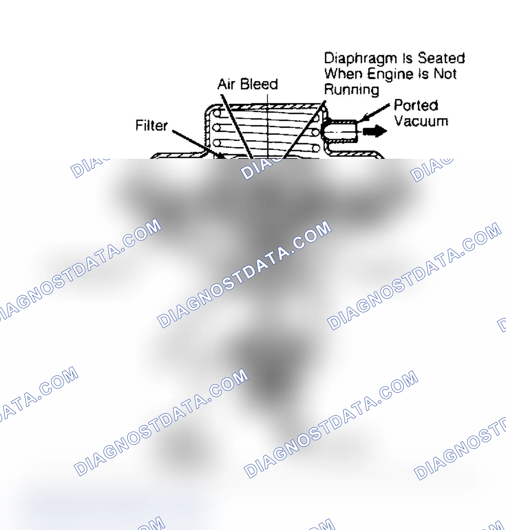 Scheme 42: Negative Backpressure EGR Valve