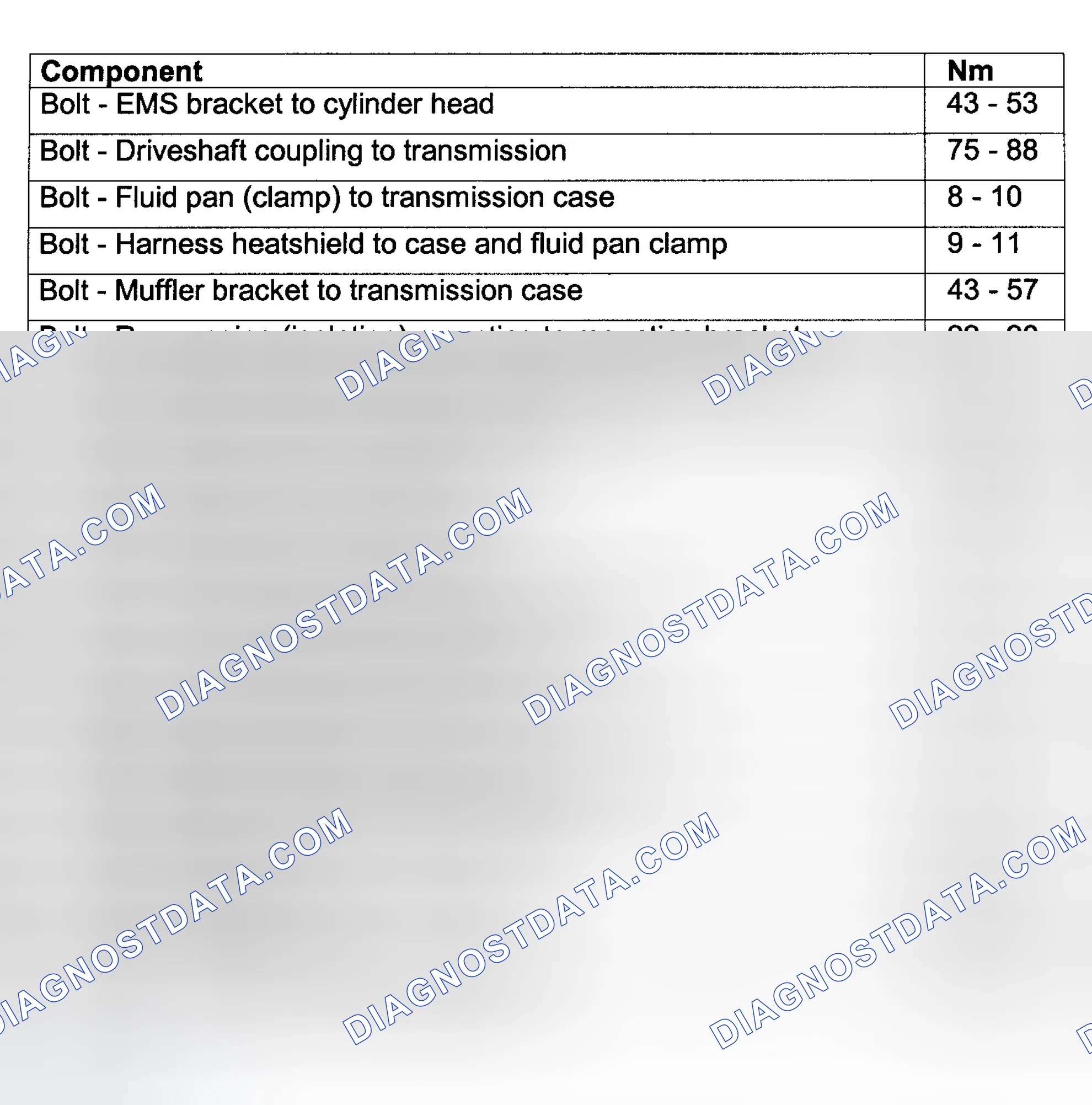 Scheme 27: TORQUE SPECIFICATIONS
