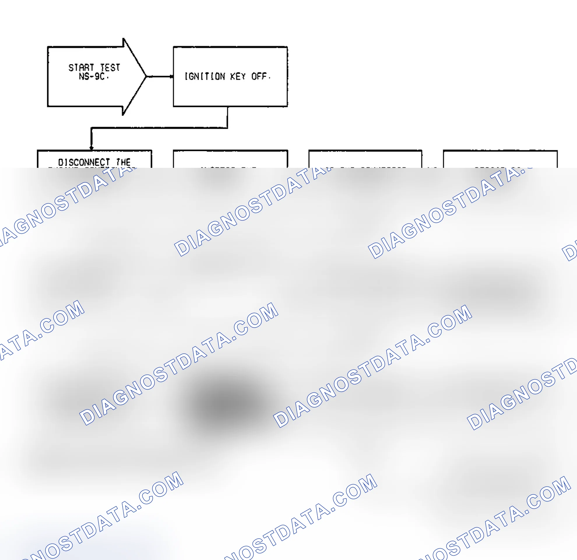 Scheme 400: Test NS-9C Code 11, Diagnostic Flow Chart