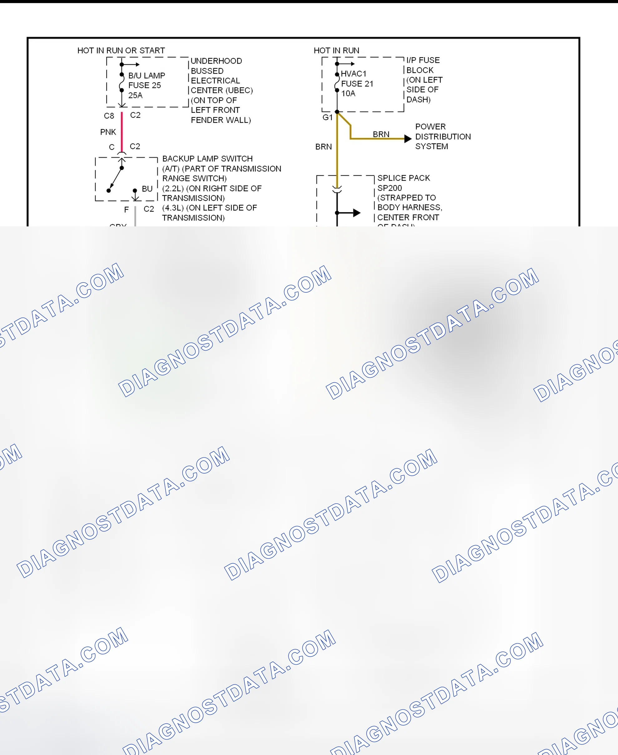 Scheme 1: Automatic Day/Night Mirror System Wiring Diagram (Blazer, Bravada, Envoy & Jimmy)