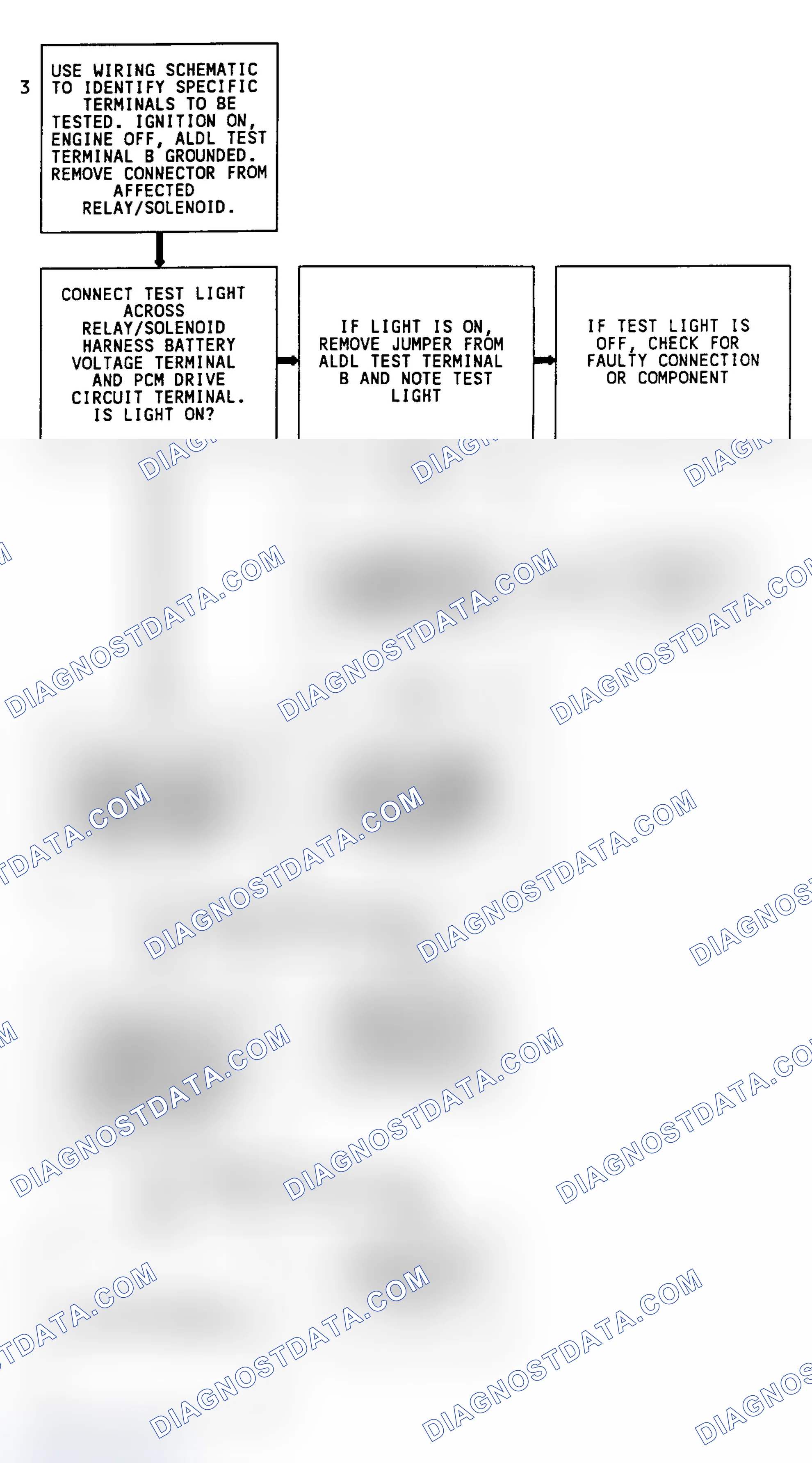 Scheme 164