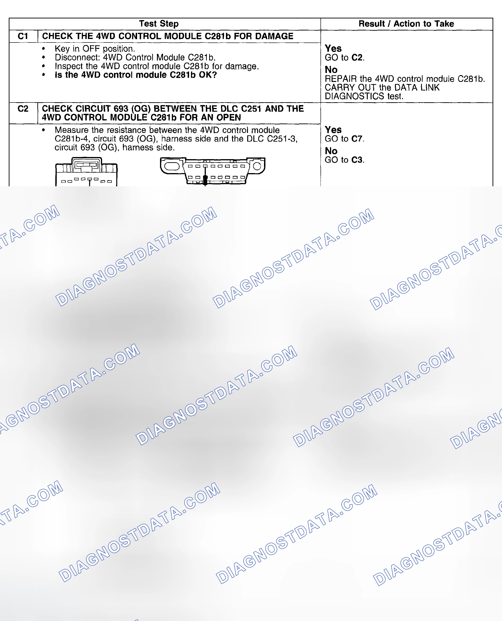 Scheme 76: Test Procedure