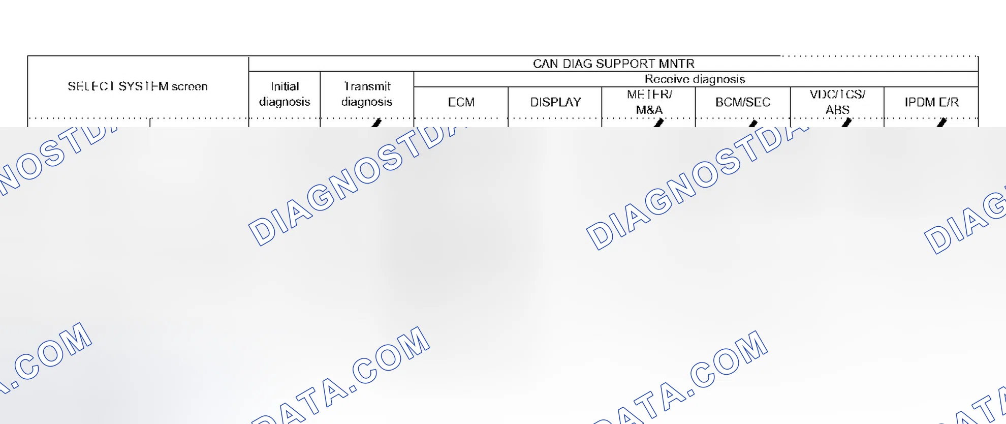 Scheme 297: Case 3