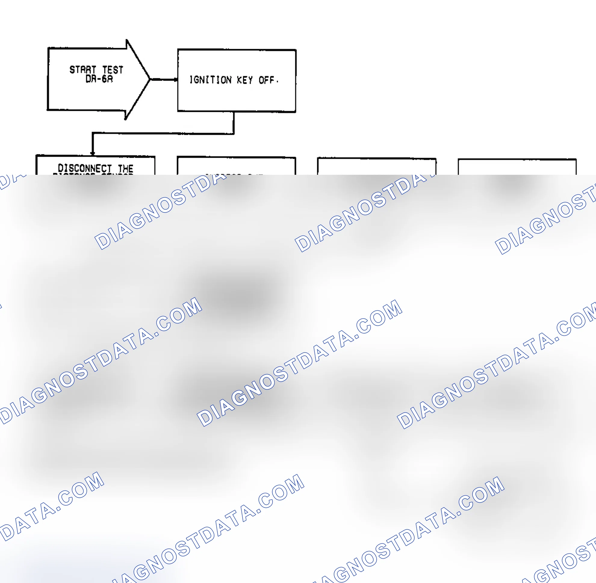 Scheme 78: Test DR-6A, Code 15: (1 of 3) No Vehicle Speed Signal