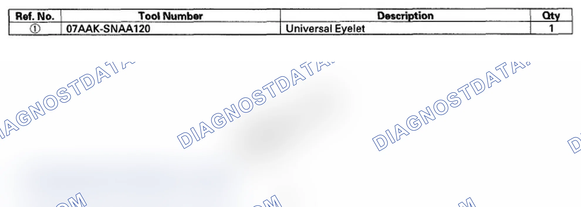 Scheme 161: Special Tools