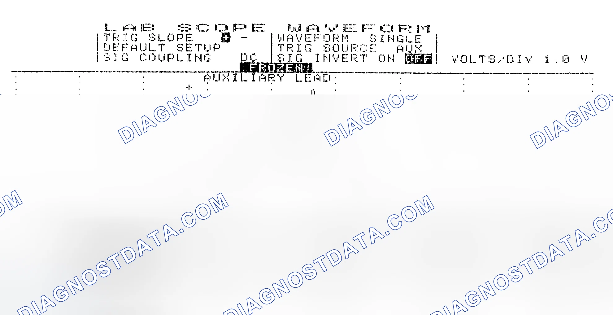 Scheme 19: Single Injector w/Excessive Current Flow - Current Pattern