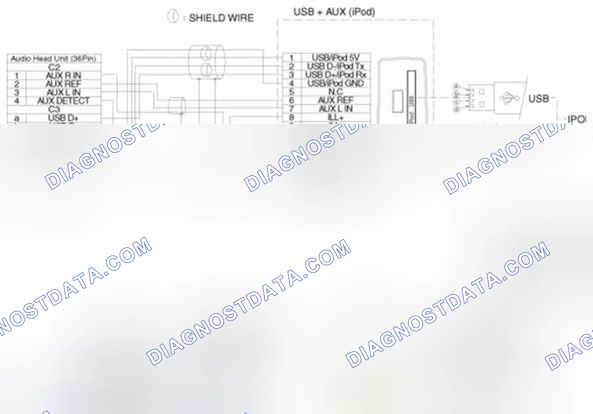 Scheme 21: Circuit Diagram