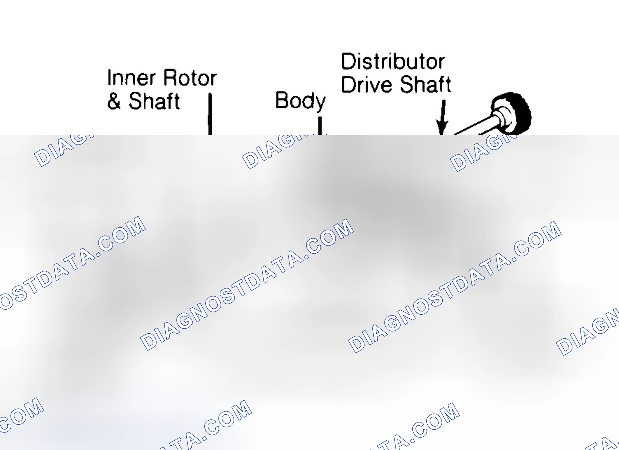 Scheme 32: Typical Rotor Type Oil Pump