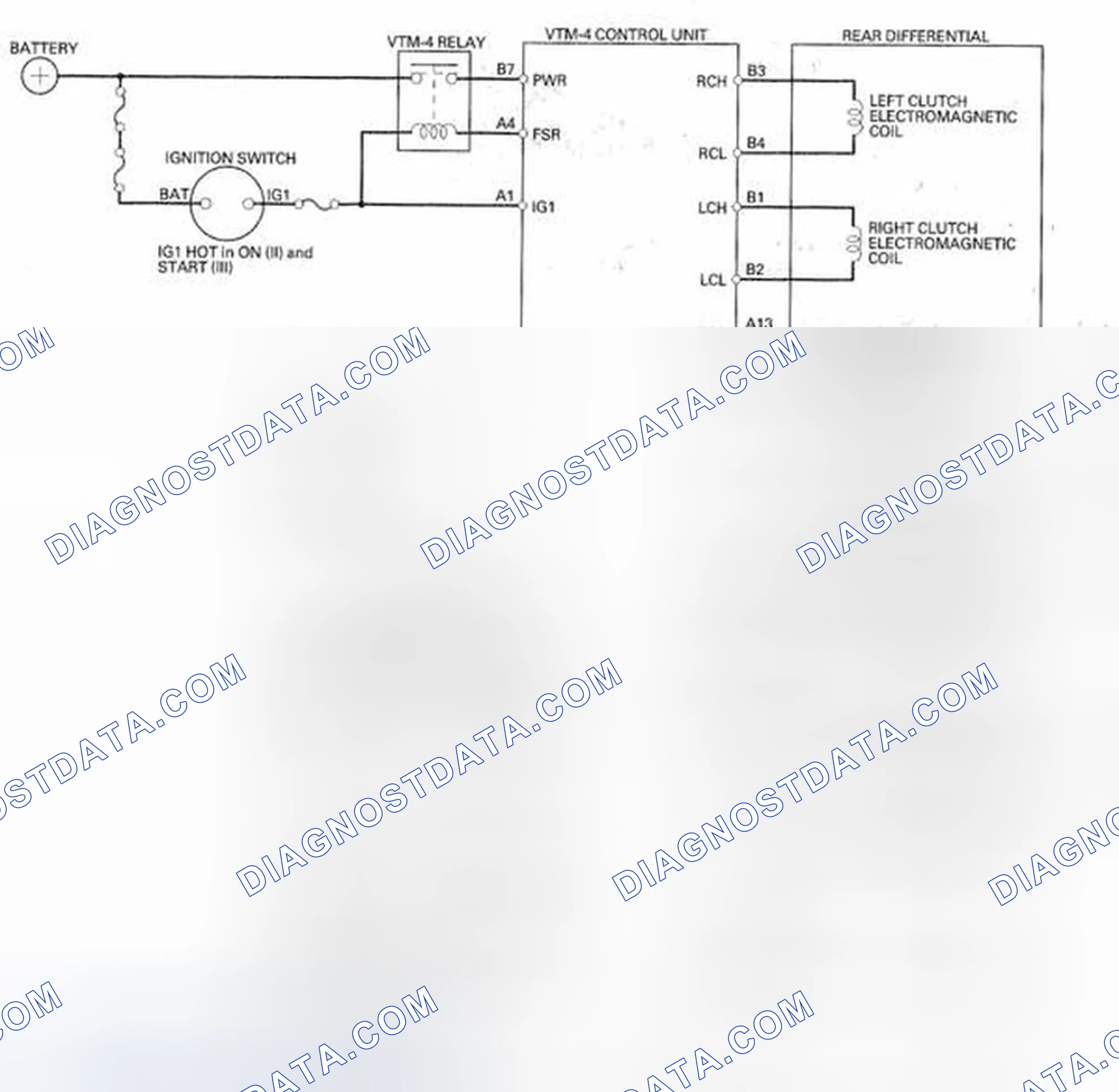 Scheme 62: VTM-4 Control Unit Electrical Connections