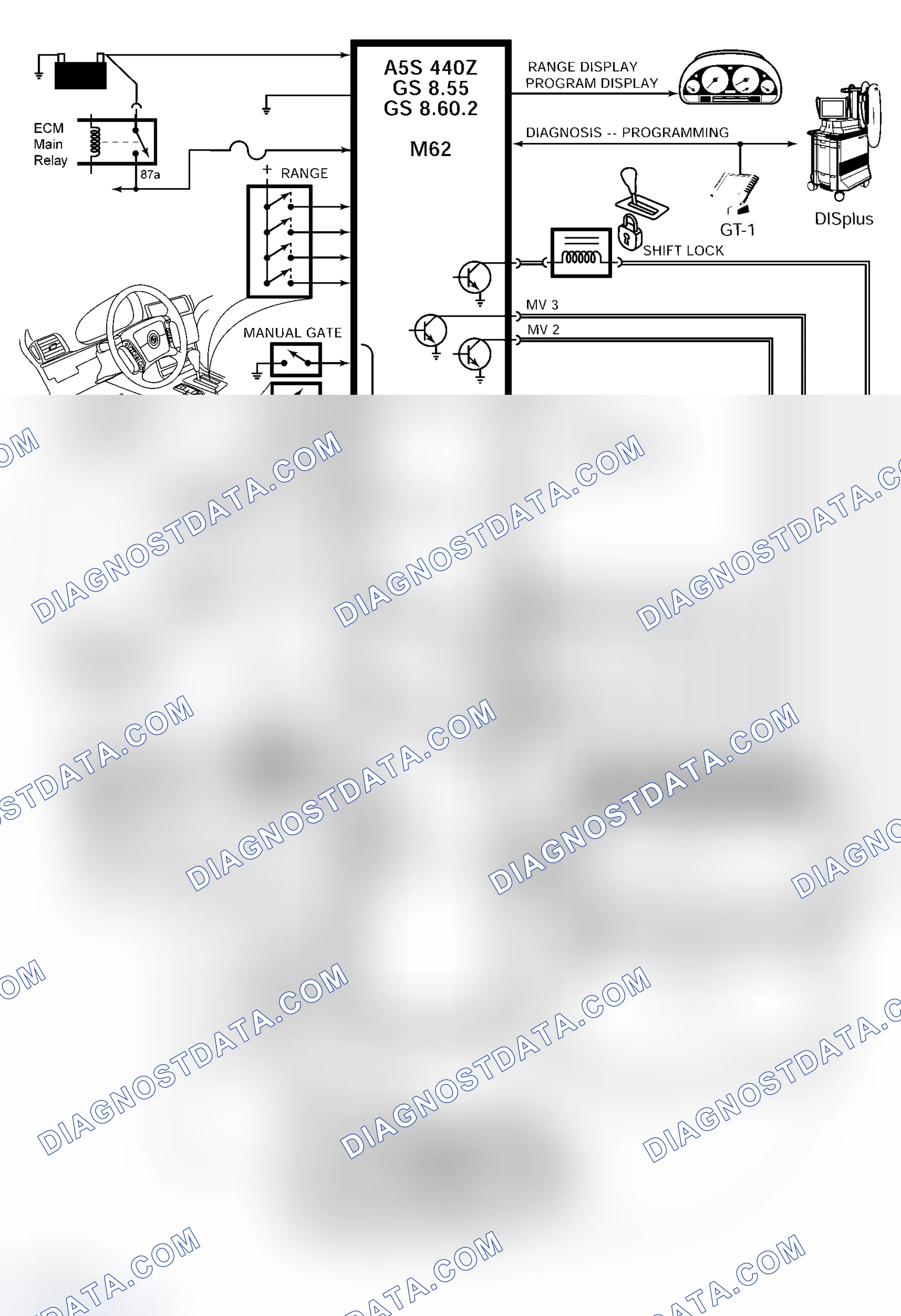Scheme 150: TRANSMISSION CONTROL MODULE