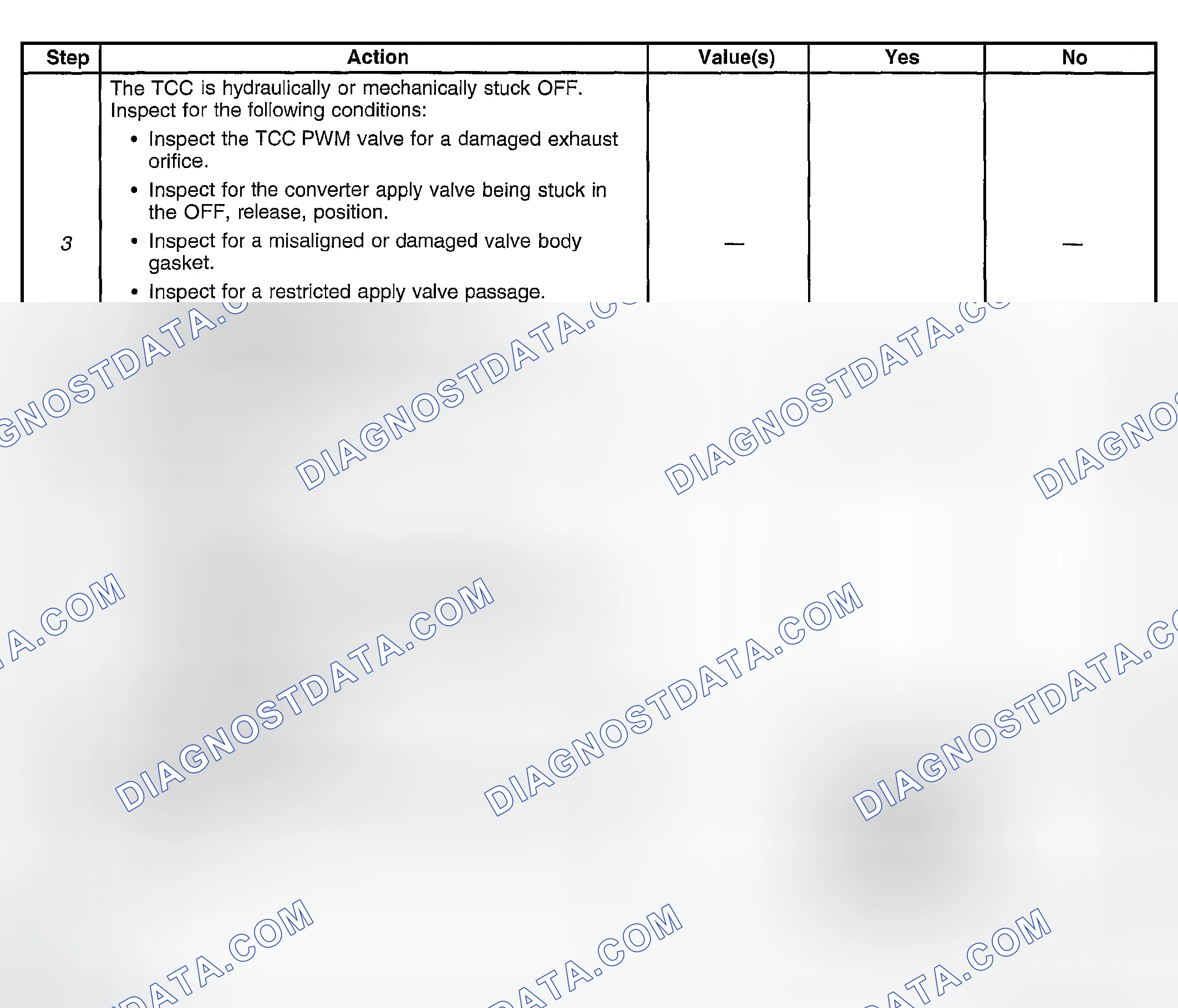 Scheme 351