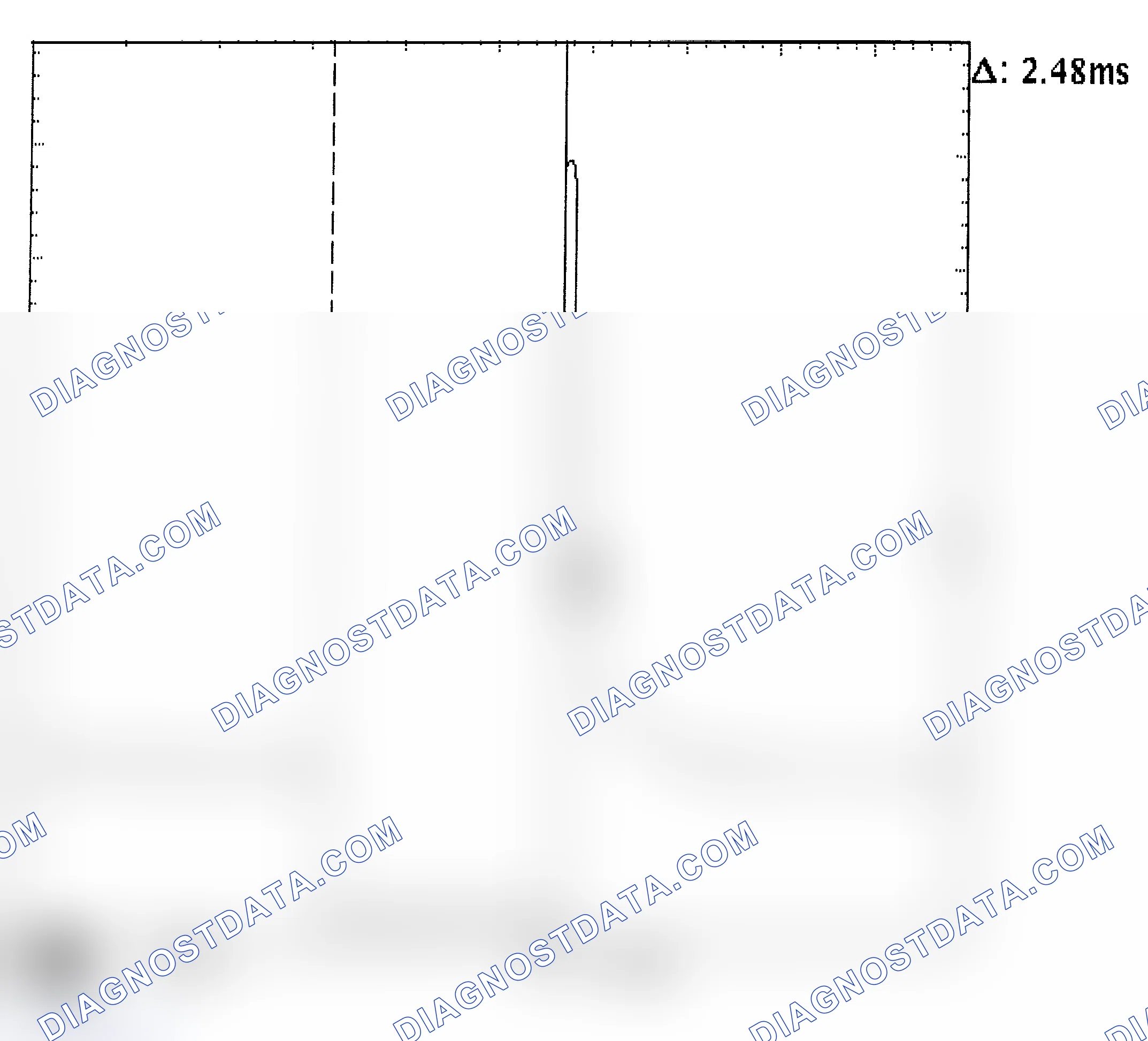 Scheme 24: Injector Bank - Known Good - Voltage Pattern