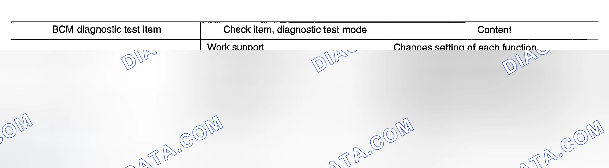 Scheme 39: CONSULT-II