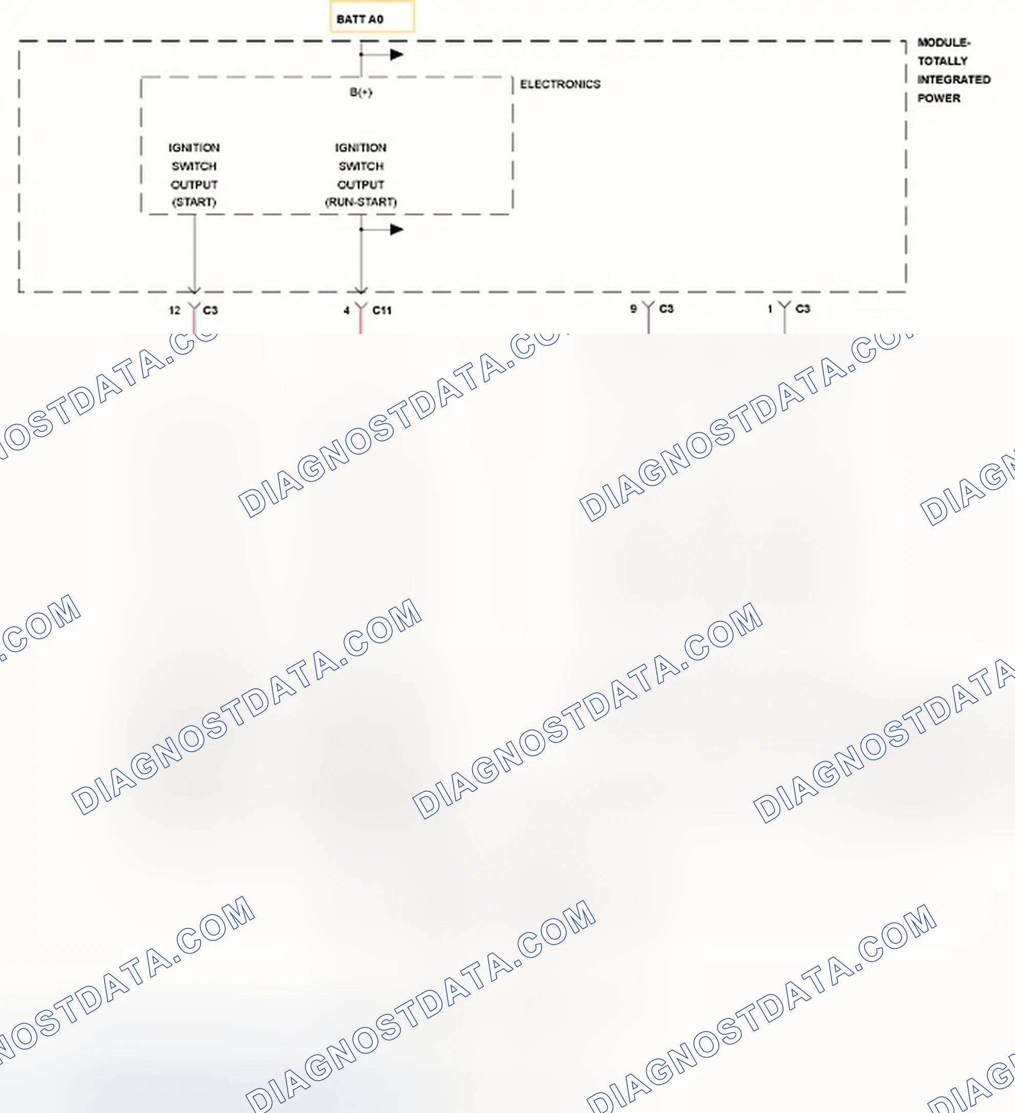 Scheme 370: NO RESPONSE FROM PCM (POWERTRAIN CONTROL MODULE) (DIESEL)