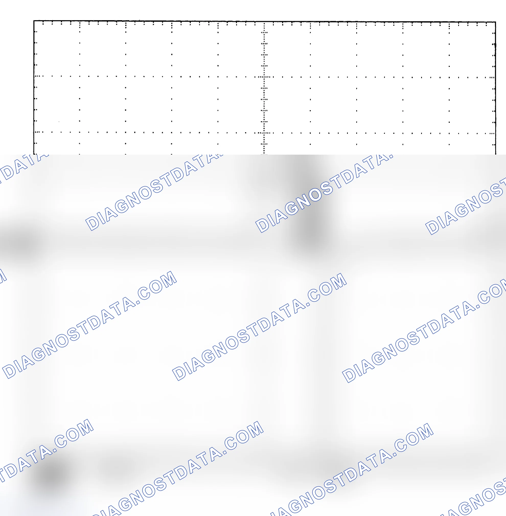 Scheme 25: Single Injector - Known Good - Voltage Pattern