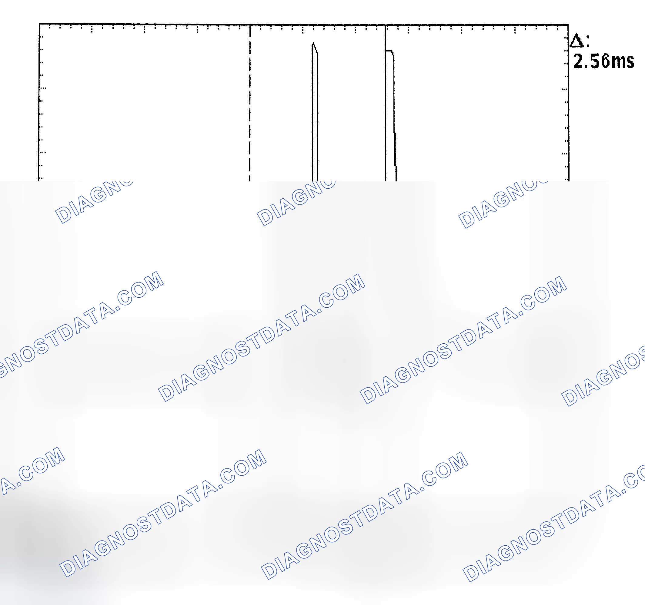 Scheme 27: Injector Bank - Known Good - Voltage Pattern