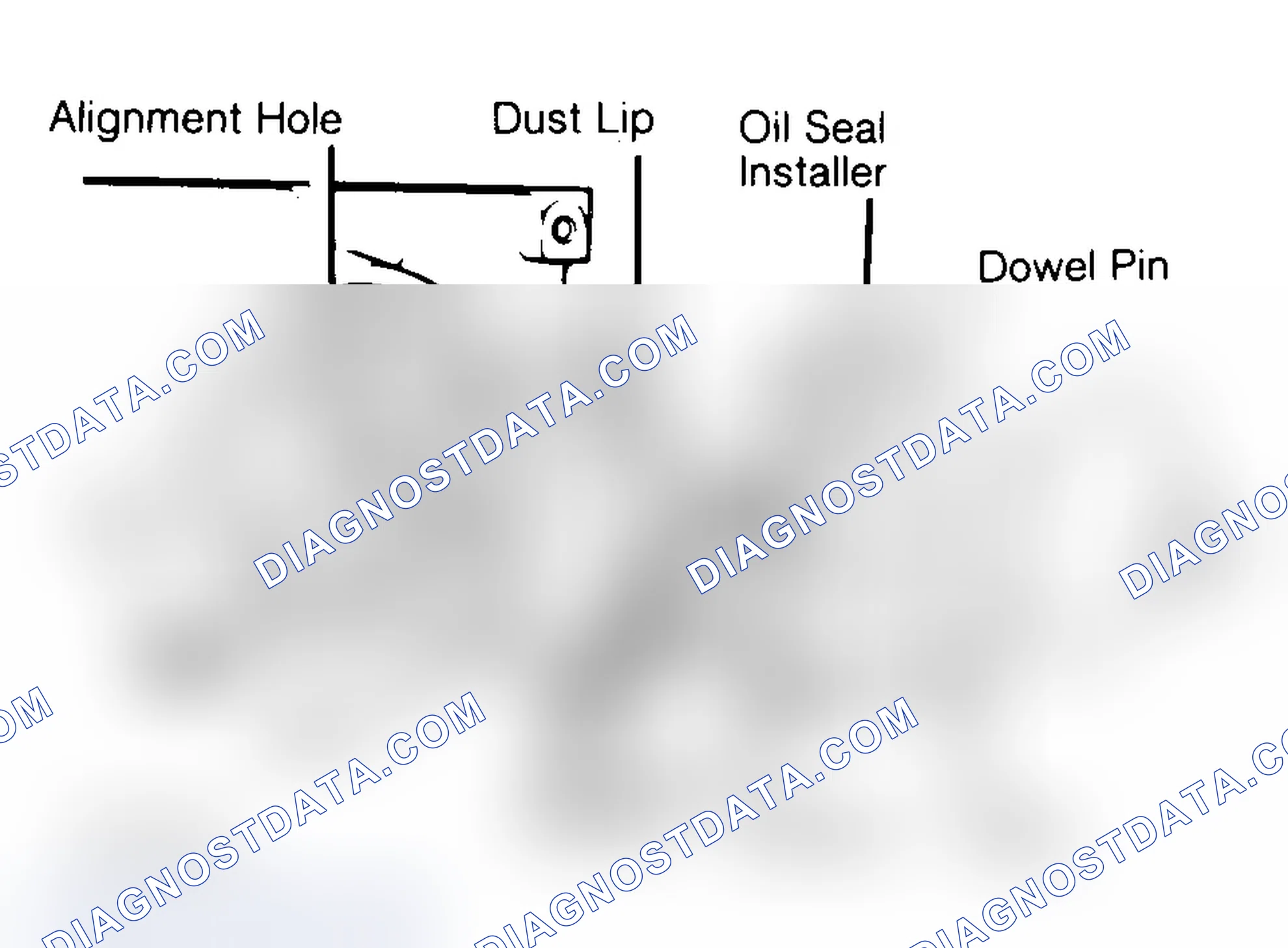 Scheme 29: Installing Typical One-Piece Oil Seal