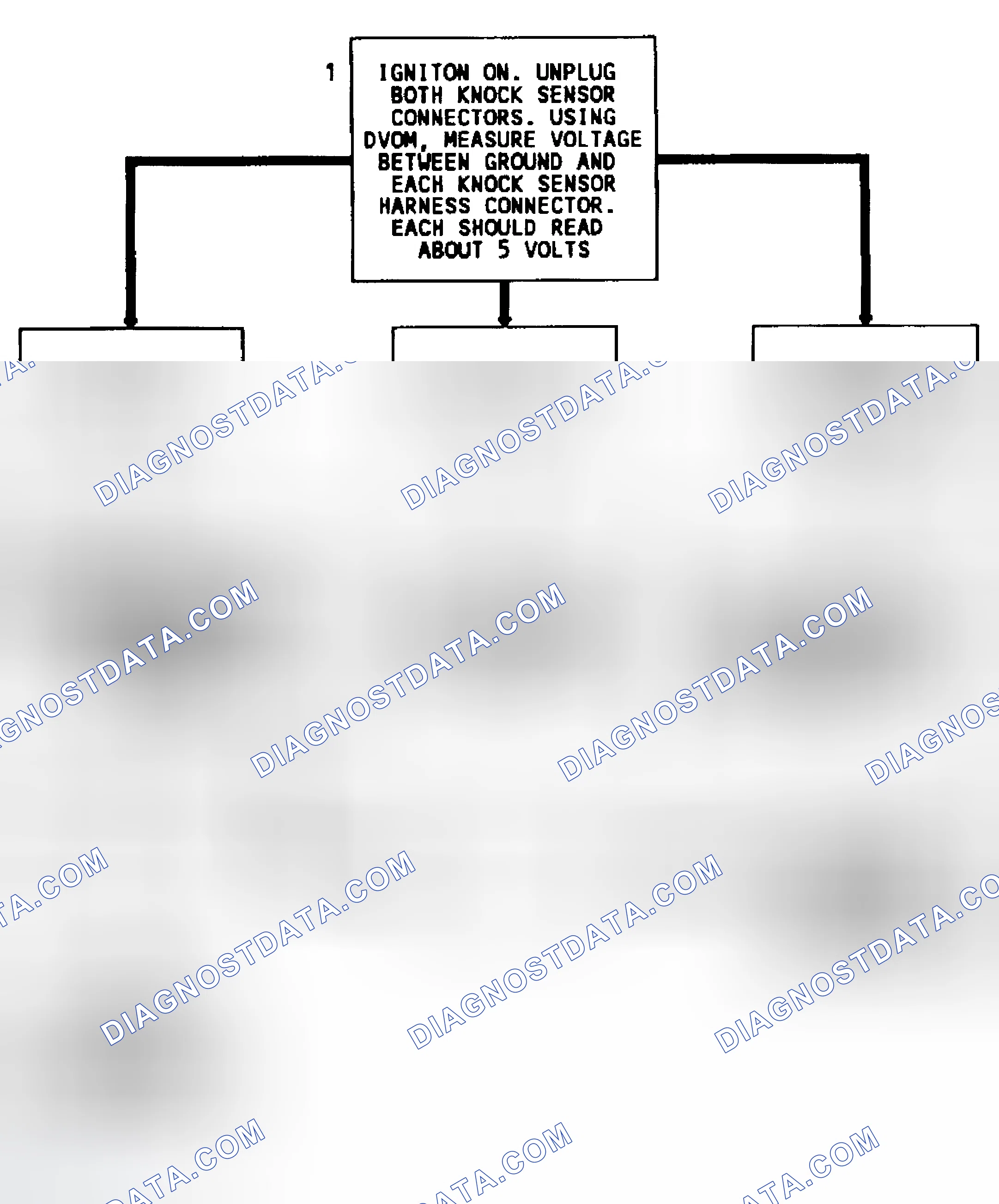Scheme 120: Code 43 Flow Chart (Dual Sensors) Knock Sensor W/O Spark Module