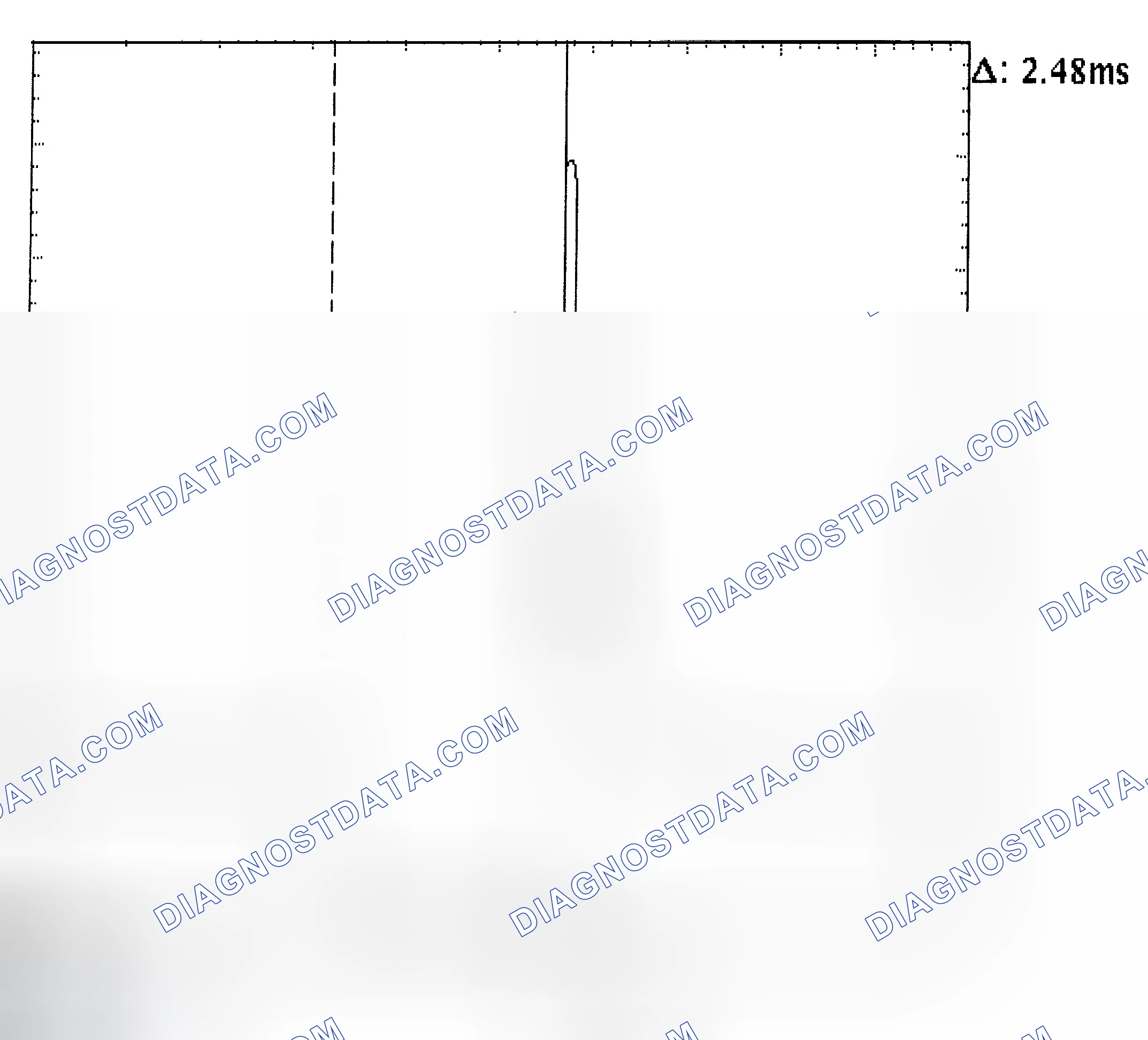 Scheme 24: Injector Bank - Known Good - Voltage Pattern