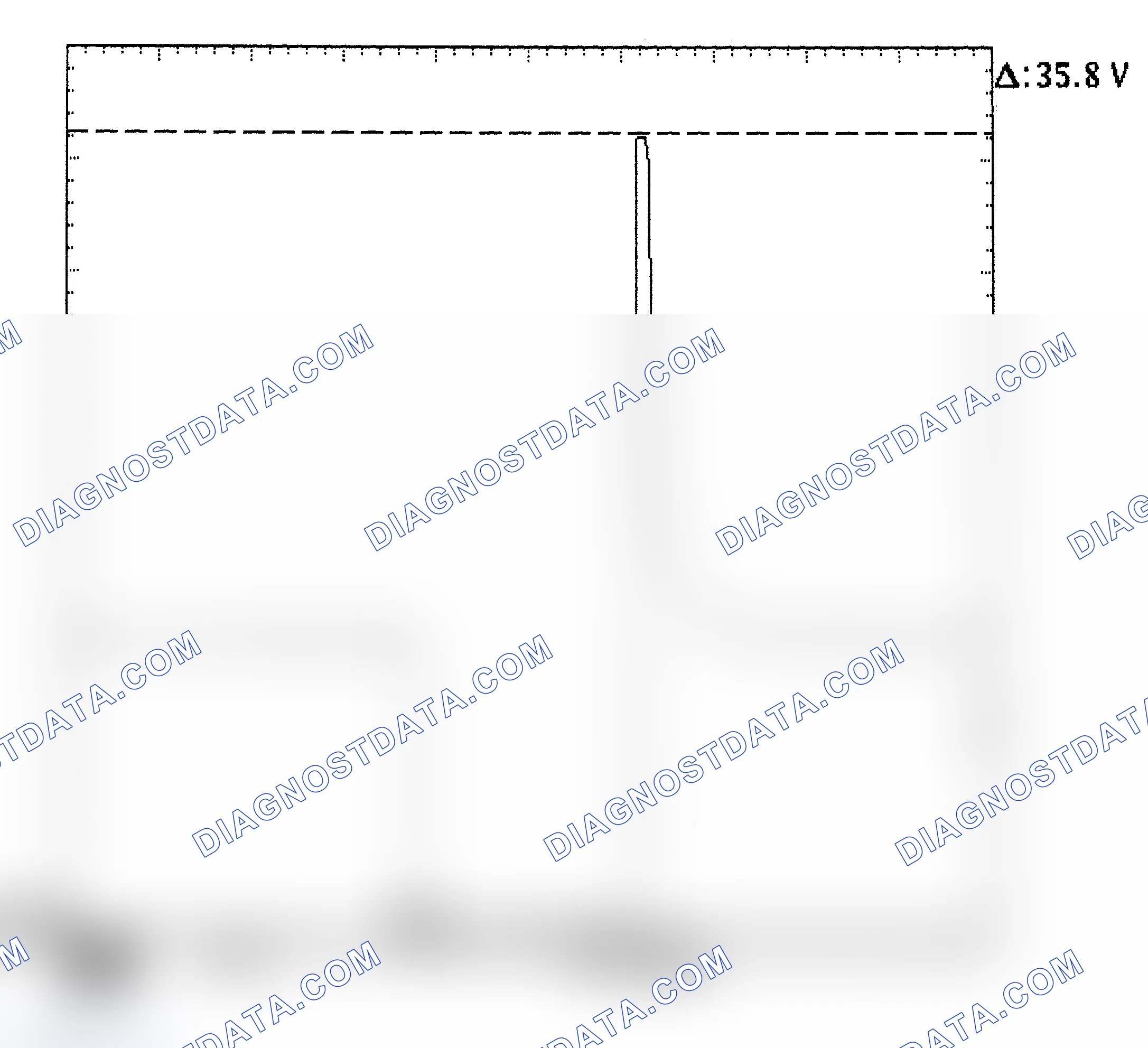 Scheme 28: Injector Bank - Known Good - Voltage Pattern