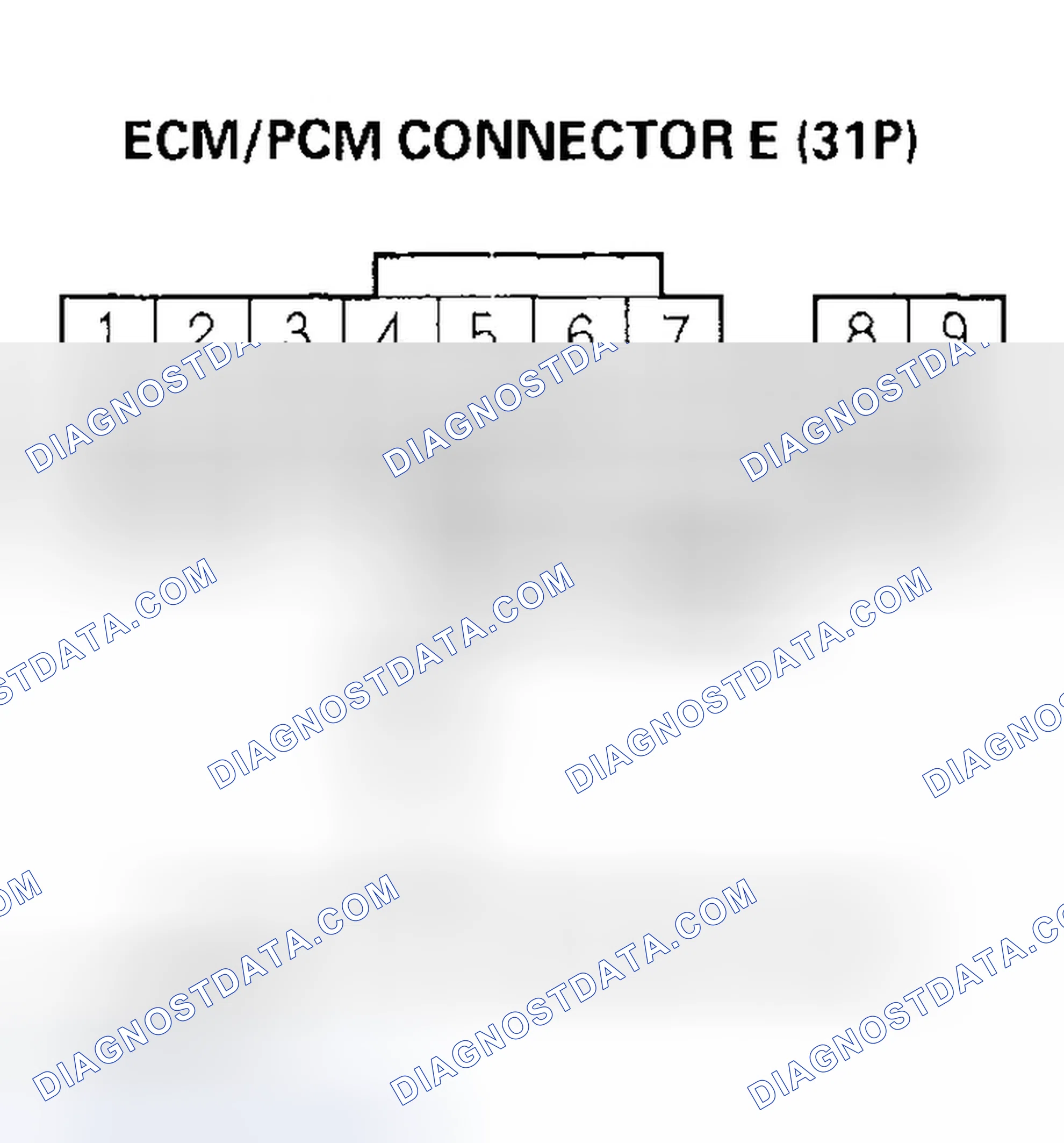 Scheme 33: DTC P0453: FTP Sensor Circuit High Voltage