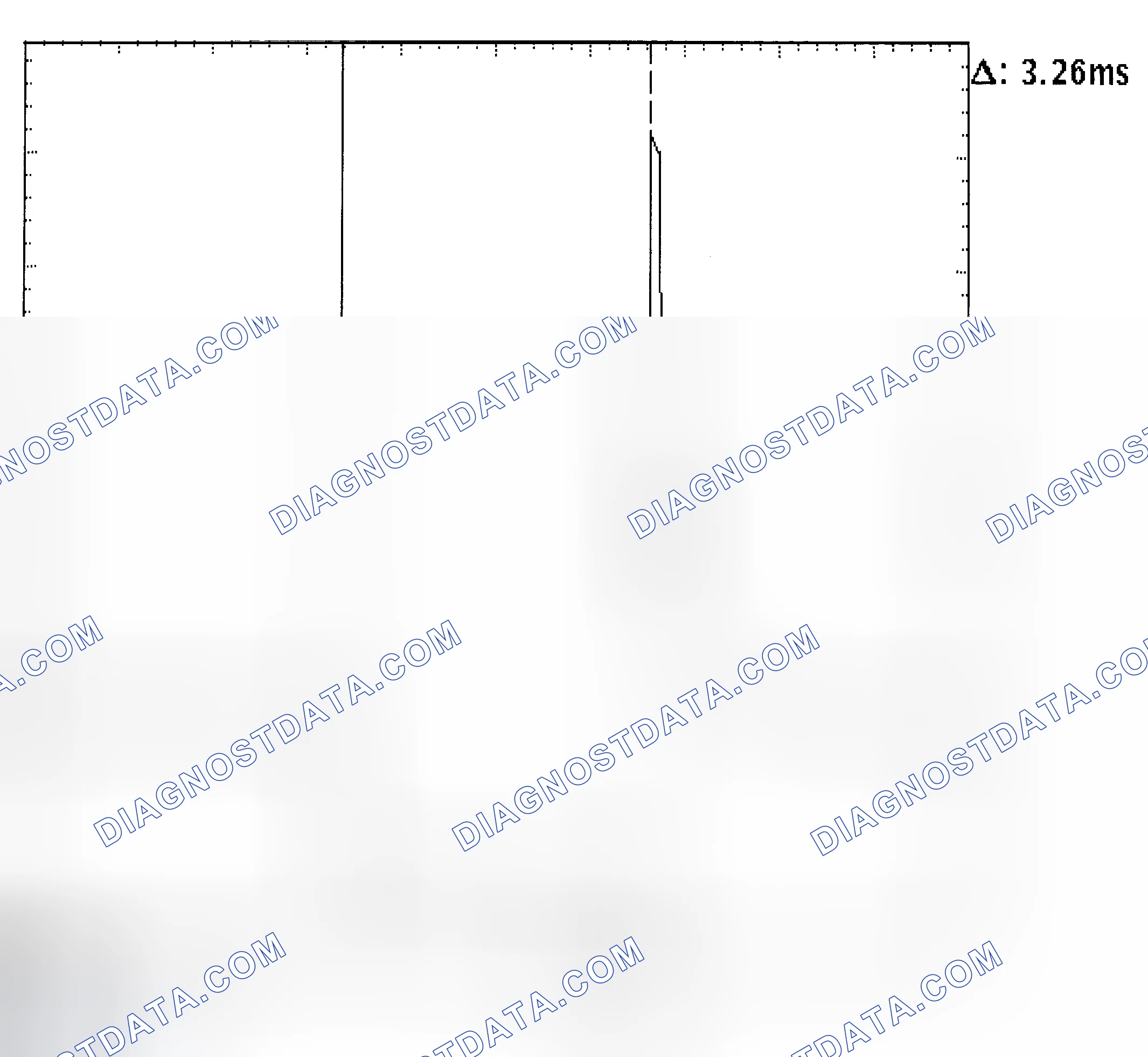 Scheme 22: Injector Bank - Known Good - Voltage Pattern