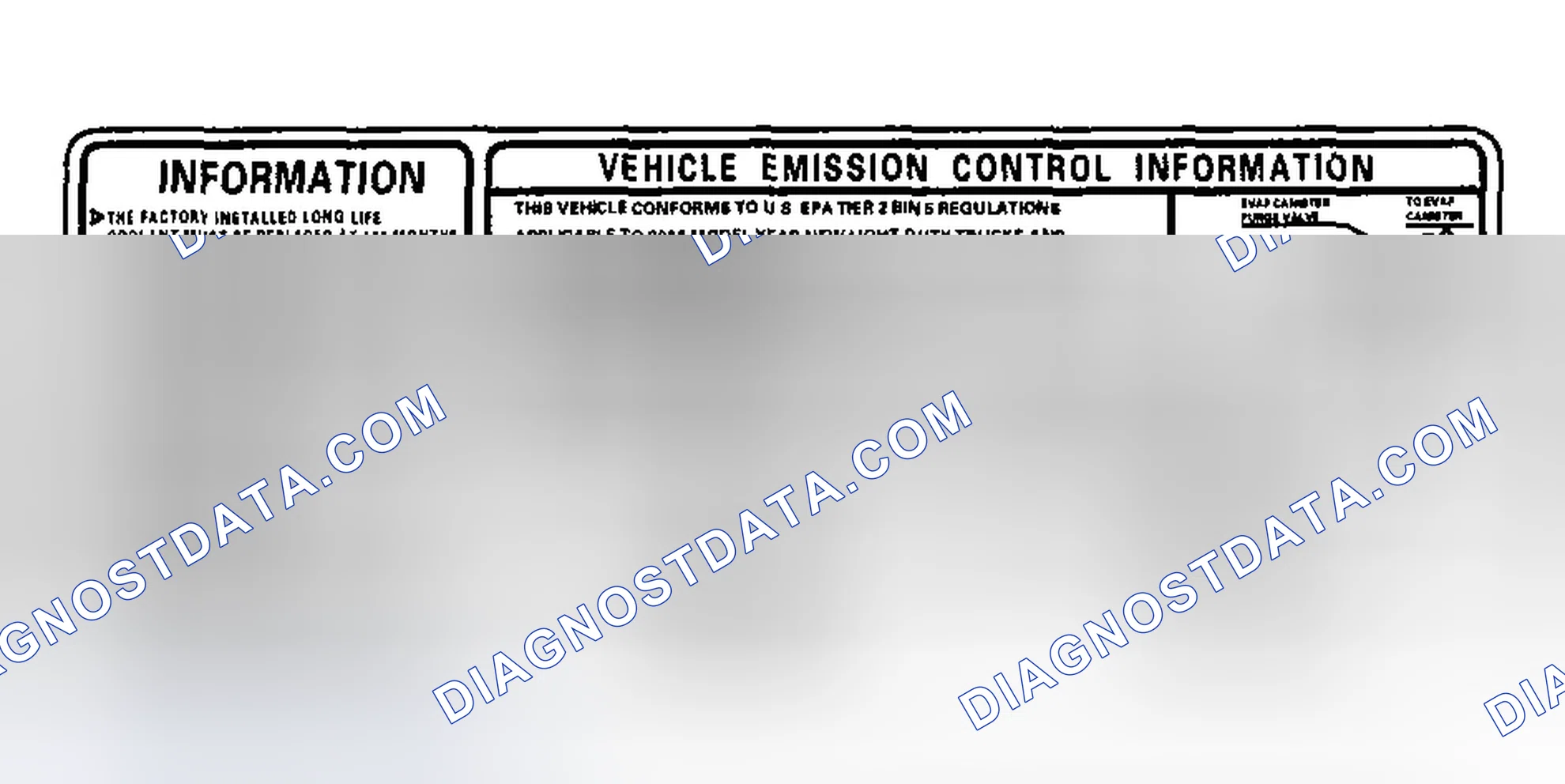 Scheme 9: Emission Group Identification